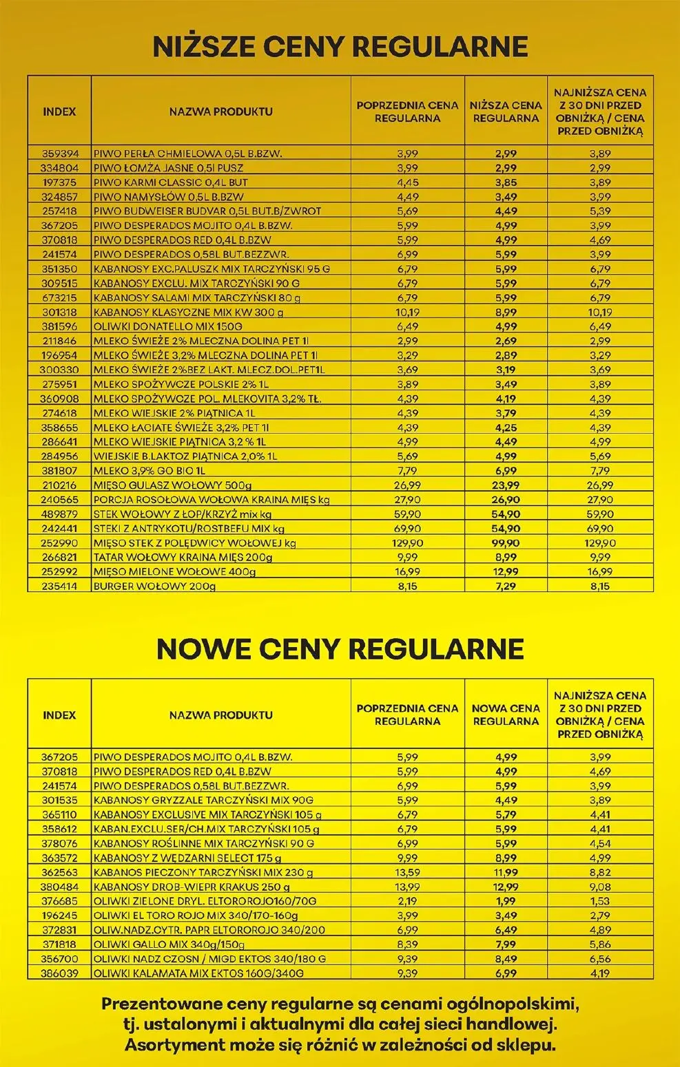 gazetka promocyjna Biedronka Obniżamy ceny regularne - Strona 15