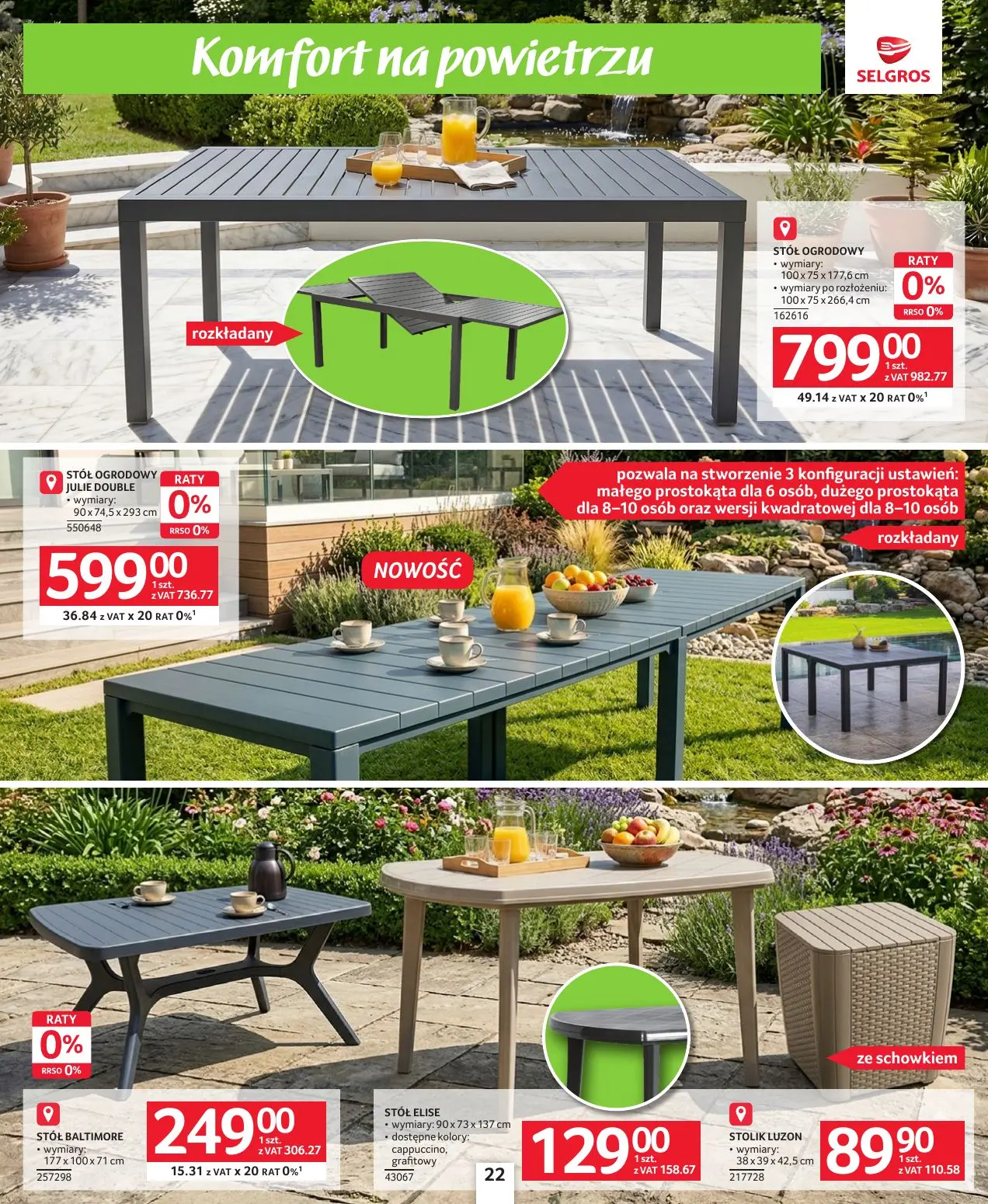 gazetka promocyjna SELGROS Katalog Majówka czas start! - Strona 22
