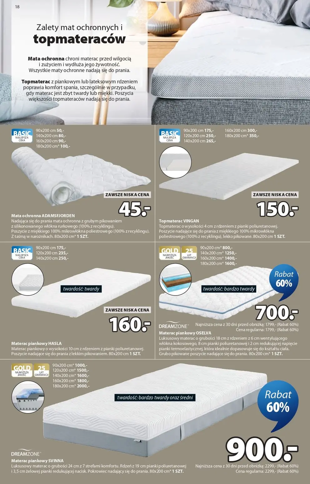 gazetka promocyjna JYSK Świętujemy urodziny - Strona 18