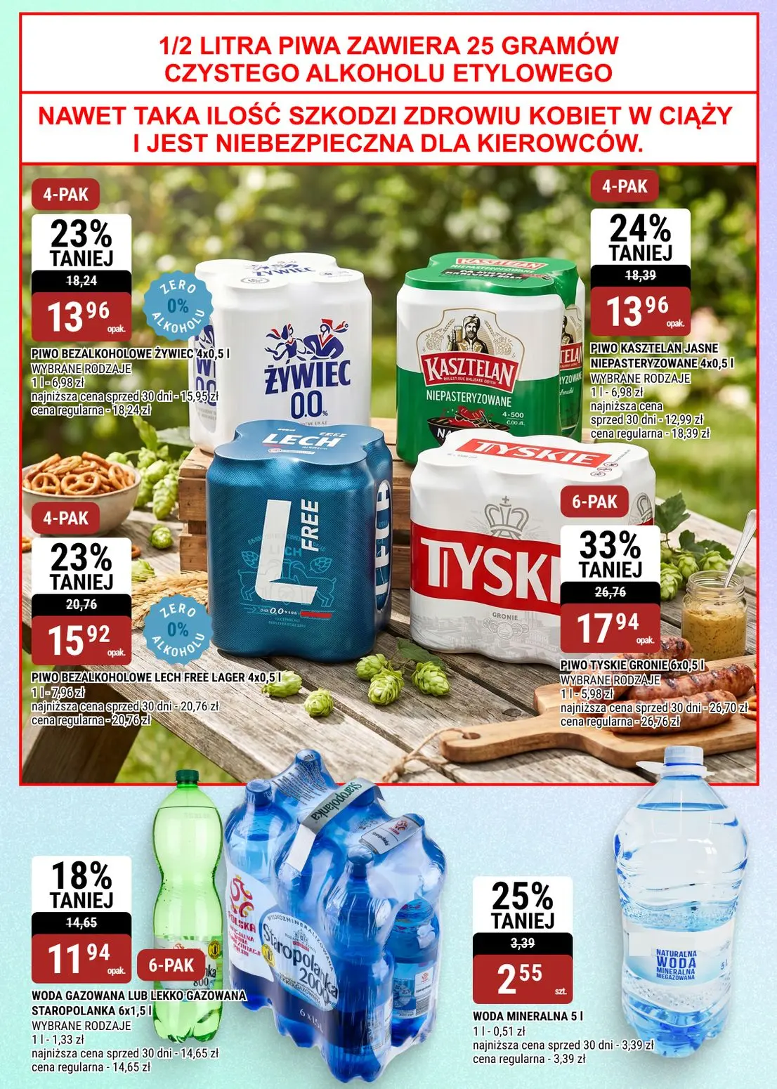 gazetka promocyjna bi1 Szczecin - Strona 6