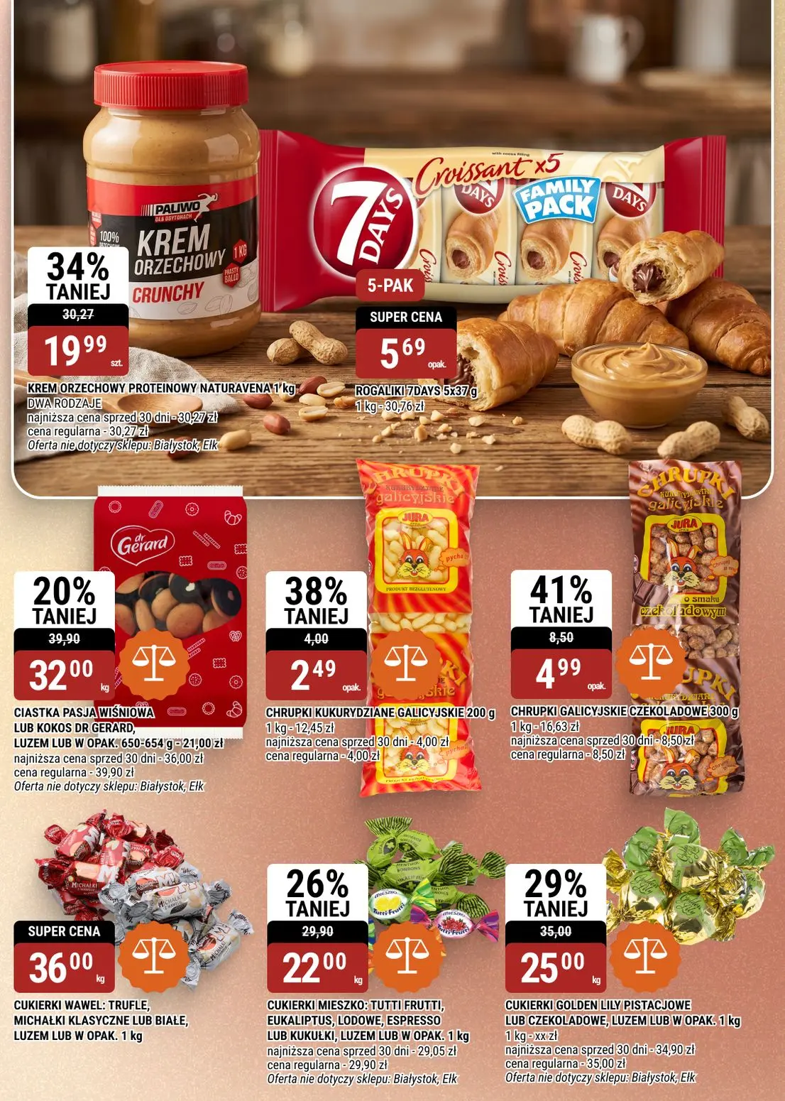 gazetka promocyjna bi1 Rzeszów - Strona 21