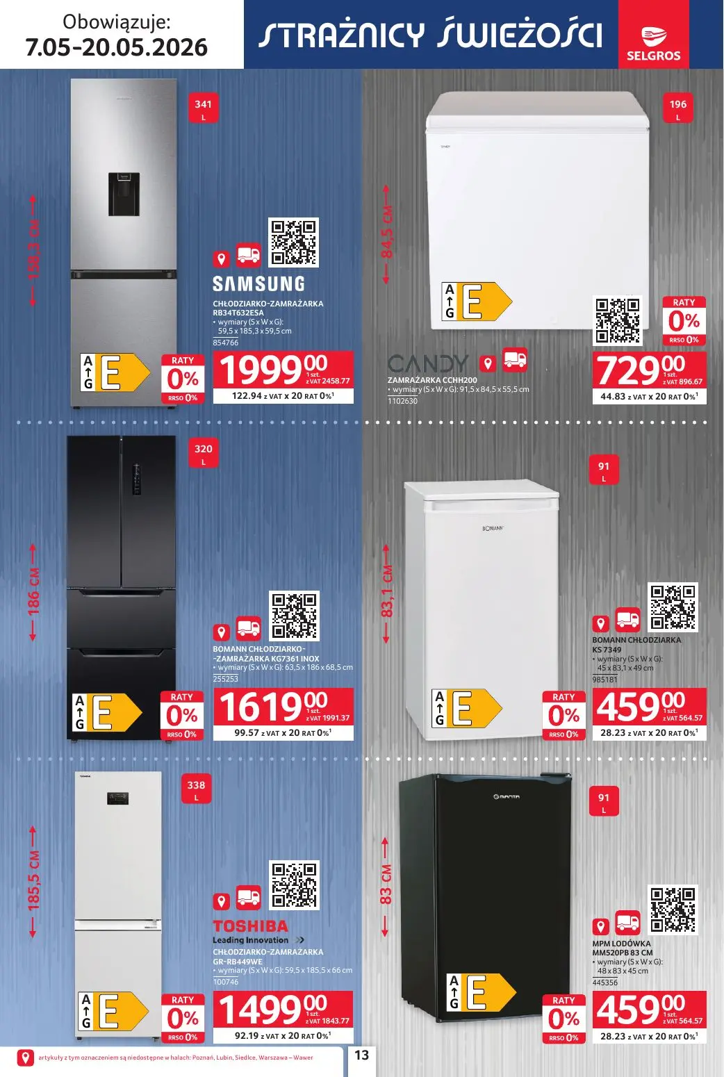 gazetka promocyjna SELGROS Katalog Elektro AGD - Strona 13
