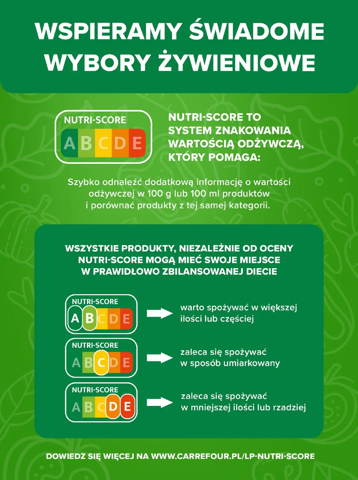 gazetka promocyjna Carrefour Warszawa Reduta - Strona 60