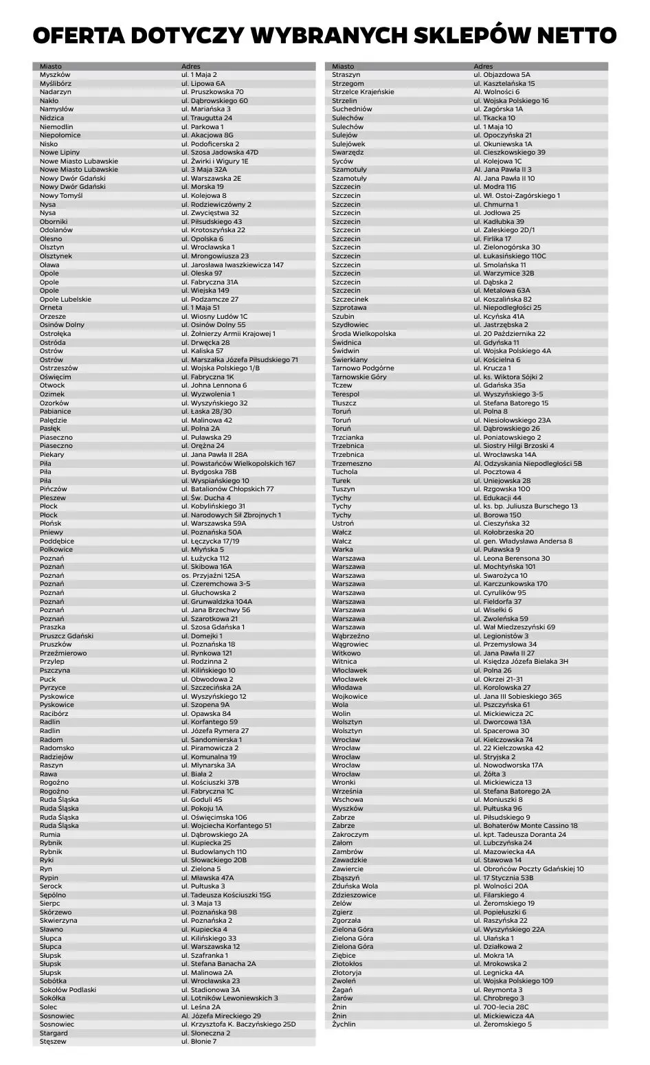 gazetka promocyjna NETTO Katalog OGRÓD - Strona 13