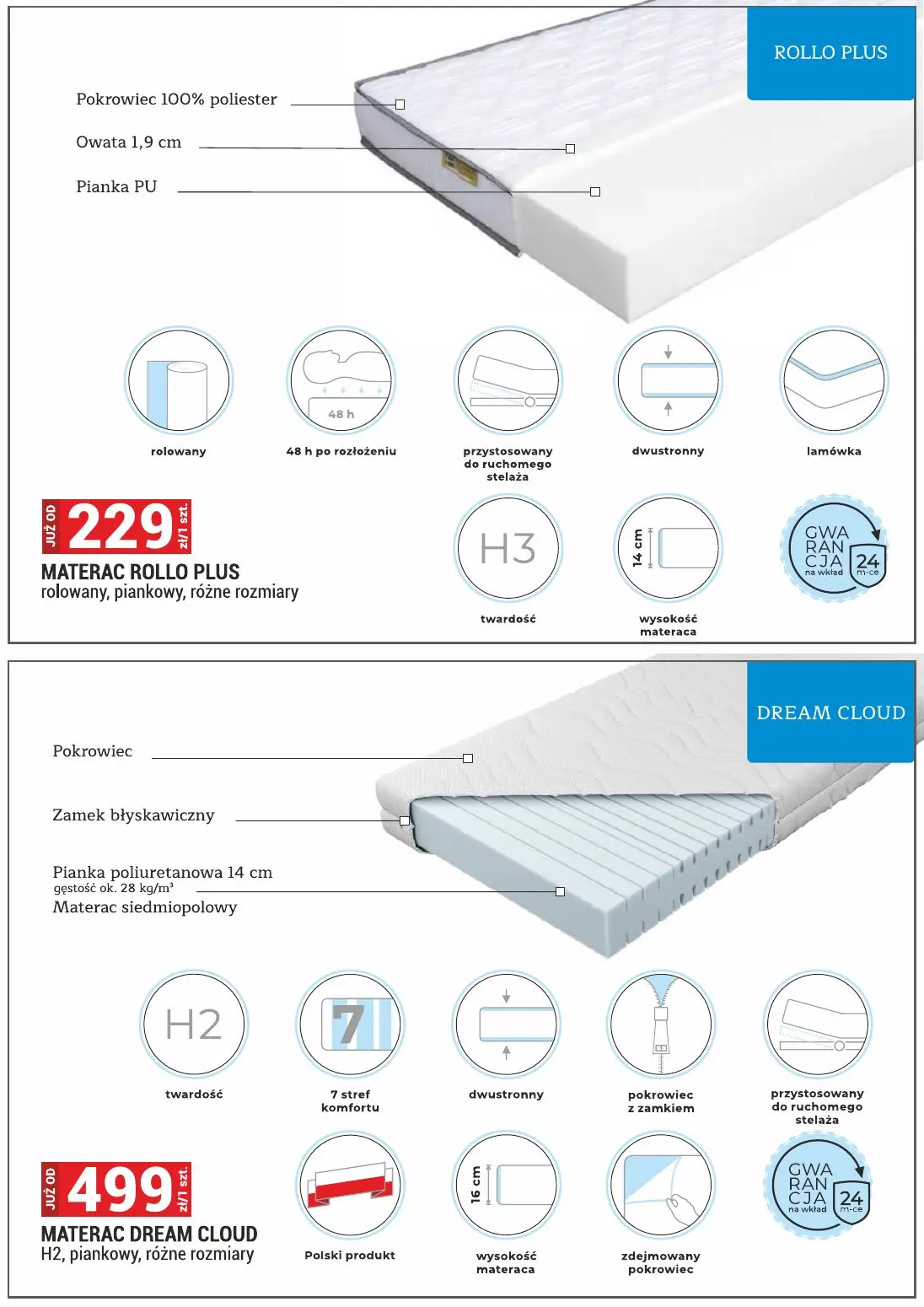 gazetka promocyjna Merkury Market Hity cenowe! - Strona 34