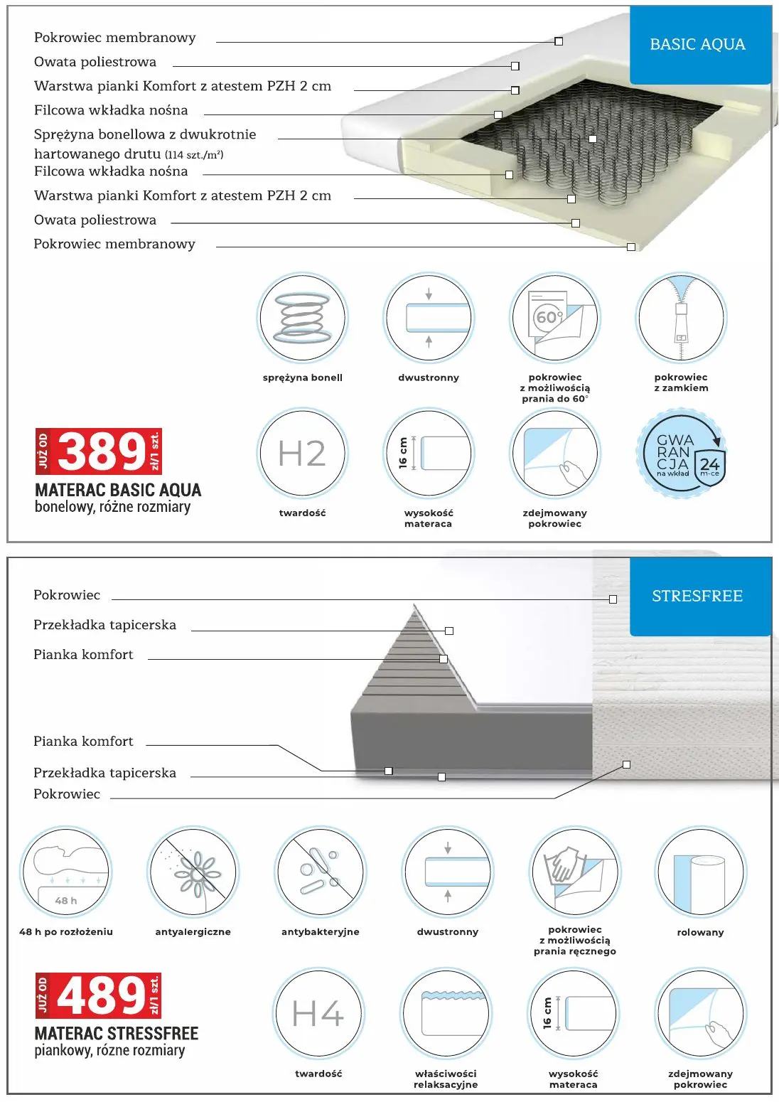 gazetka promocyjna Merkury Market Hity cenowe! - Strona 35