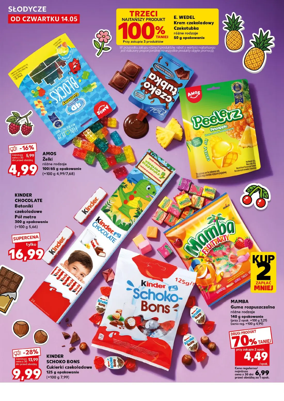 gazetka promocyjna Kaufland Tak się robi Dzień Dziecka - Strona 18