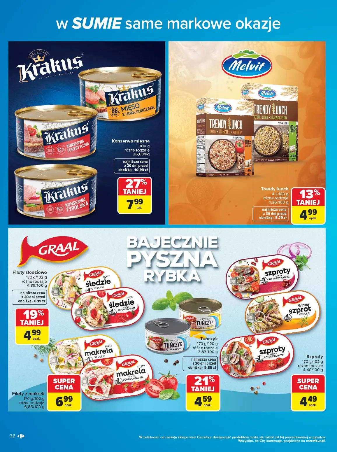 gazetka promocyjna Carrefour W sumie same markowe okazje - Strona 32