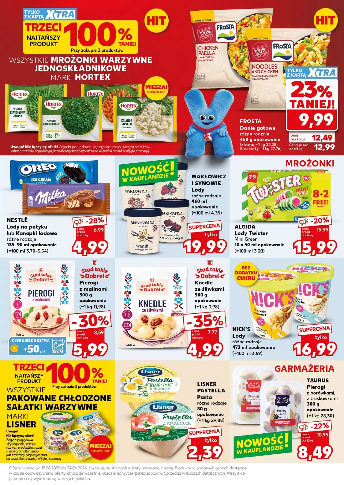 gazetka promocyjna Kaufland Mocny Start - Strona 19