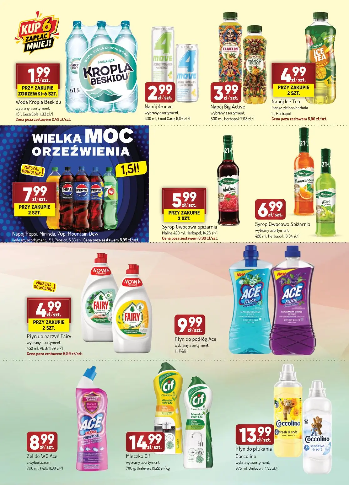 gazetka promocyjna Avita  - Strona 7