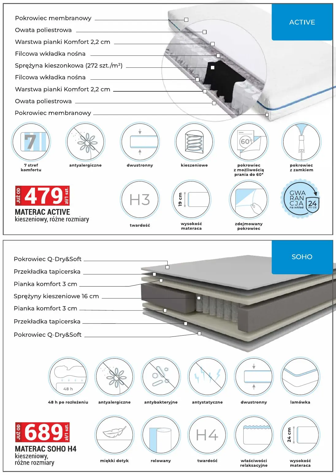 gazetka promocyjna Merkury Market Meble wypoczynki materace - Strona 39