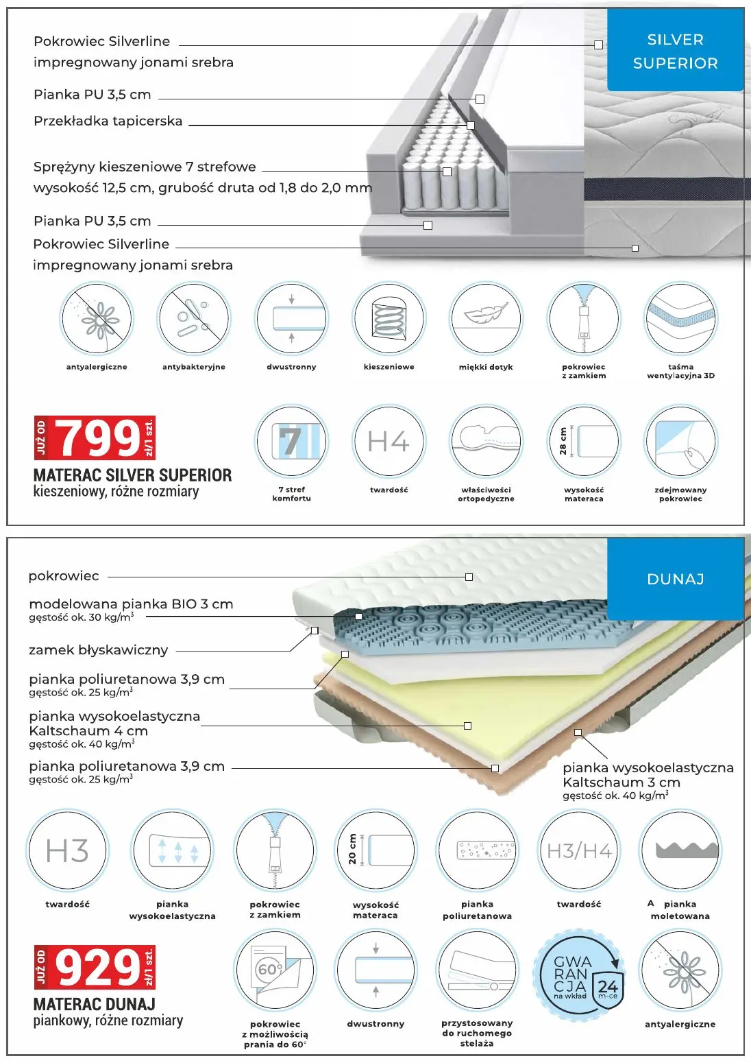gazetka promocyjna Merkury Market Meble wypoczynki materace - Strona 40