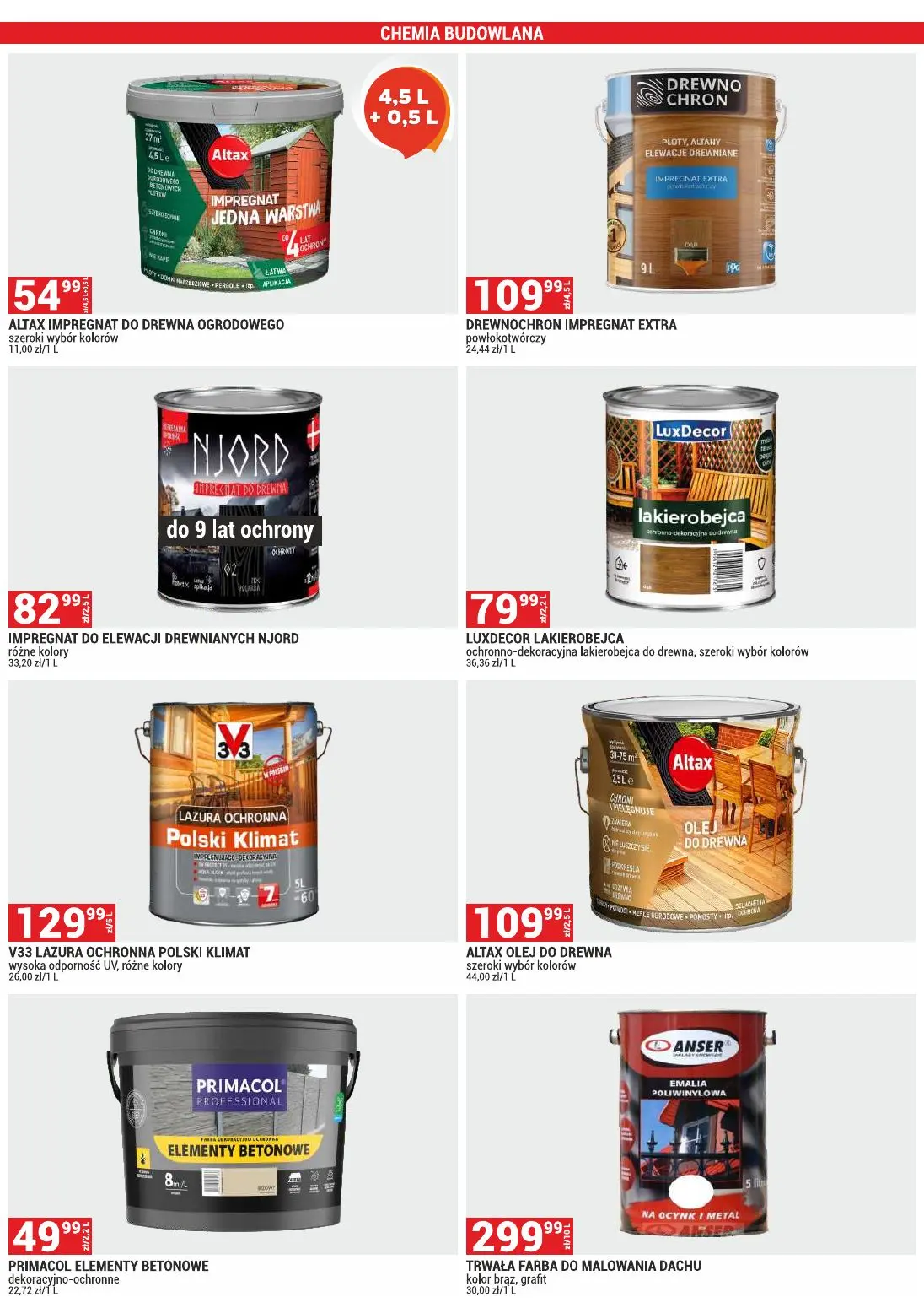 gazetka promocyjna Merkury Market Hit cenowy - Strona 22