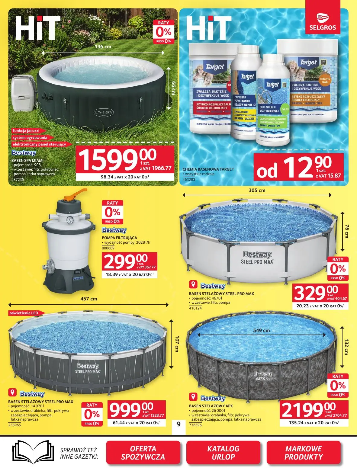 gazetka promocyjna SELGROS Oferta przemysłowa - Strona 11