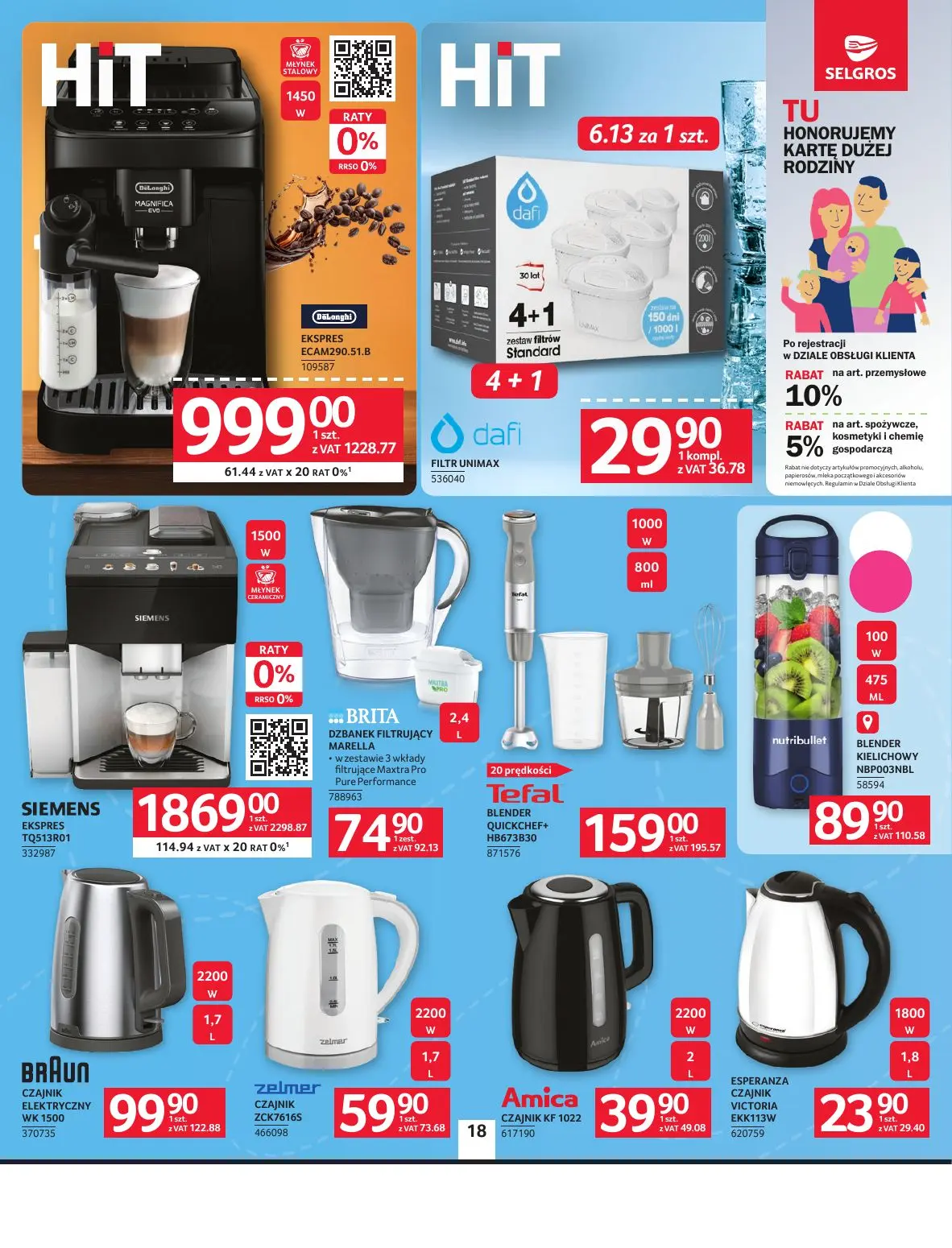 gazetka promocyjna SELGROS Oferta przemysłowa - Strona 20