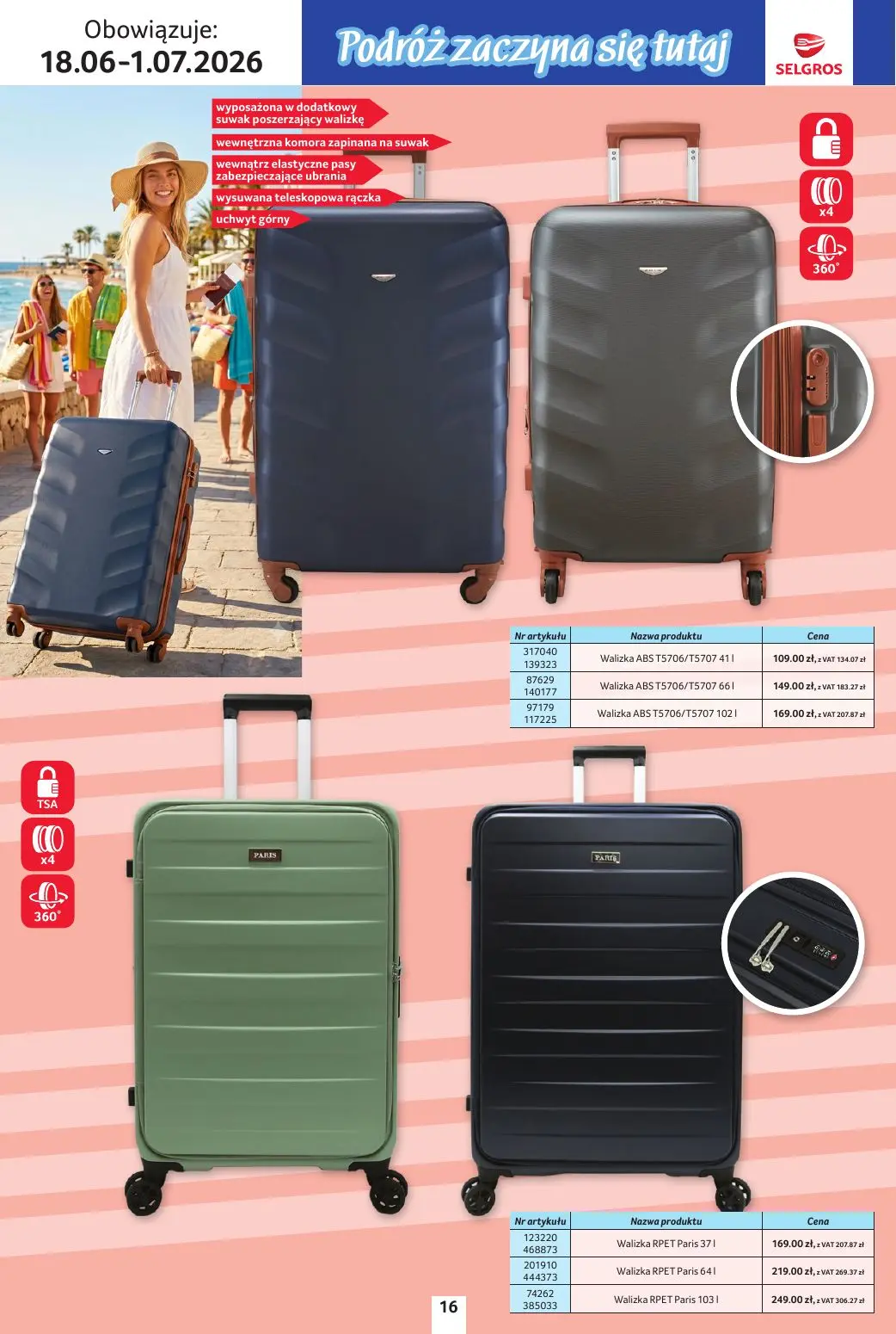 gazetka promocyjna SELGROS Katalog Urlop - Strona 16