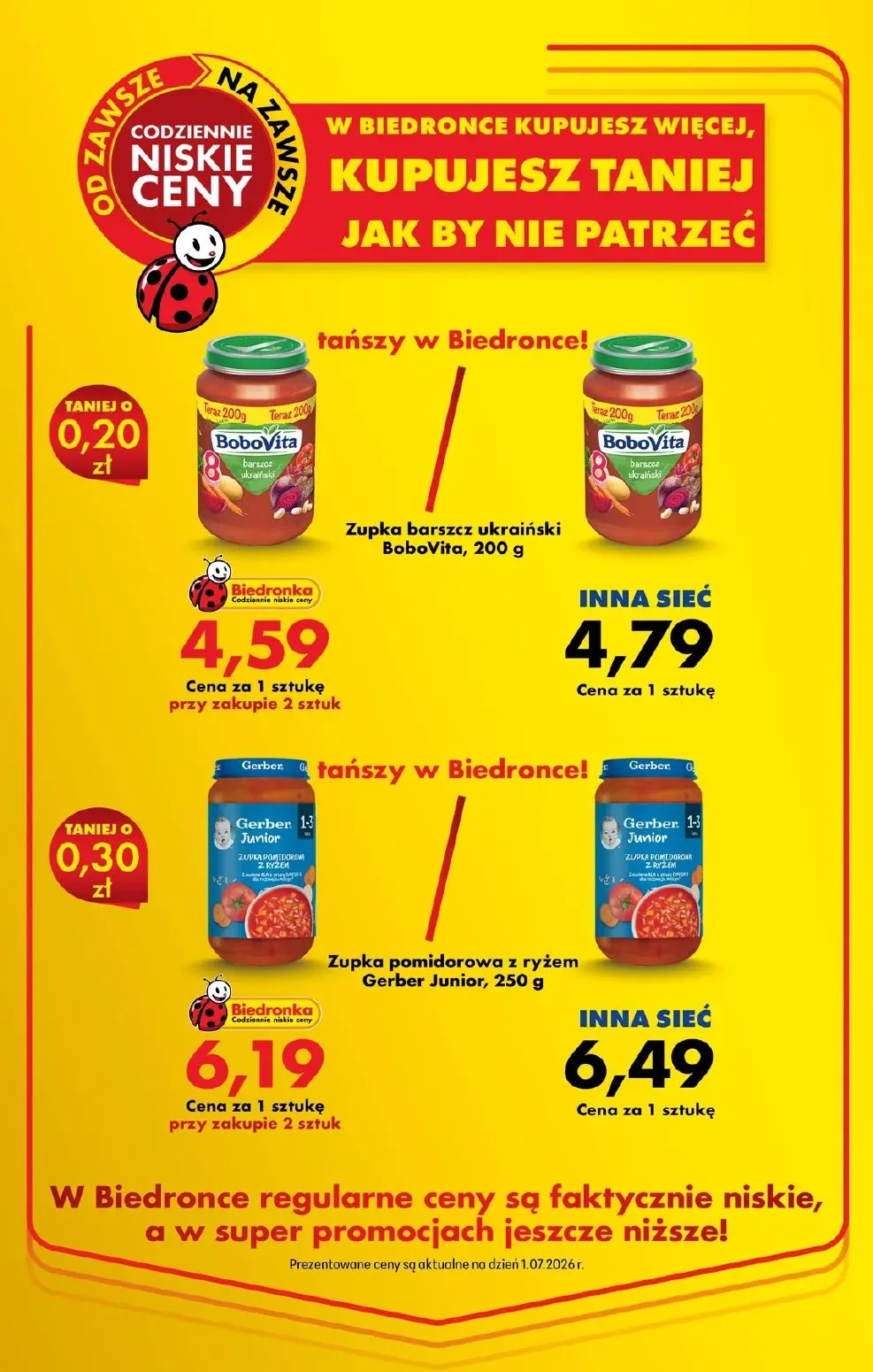 gazetka promocyjna Biedronka Kupujesz taniej - Strona 8