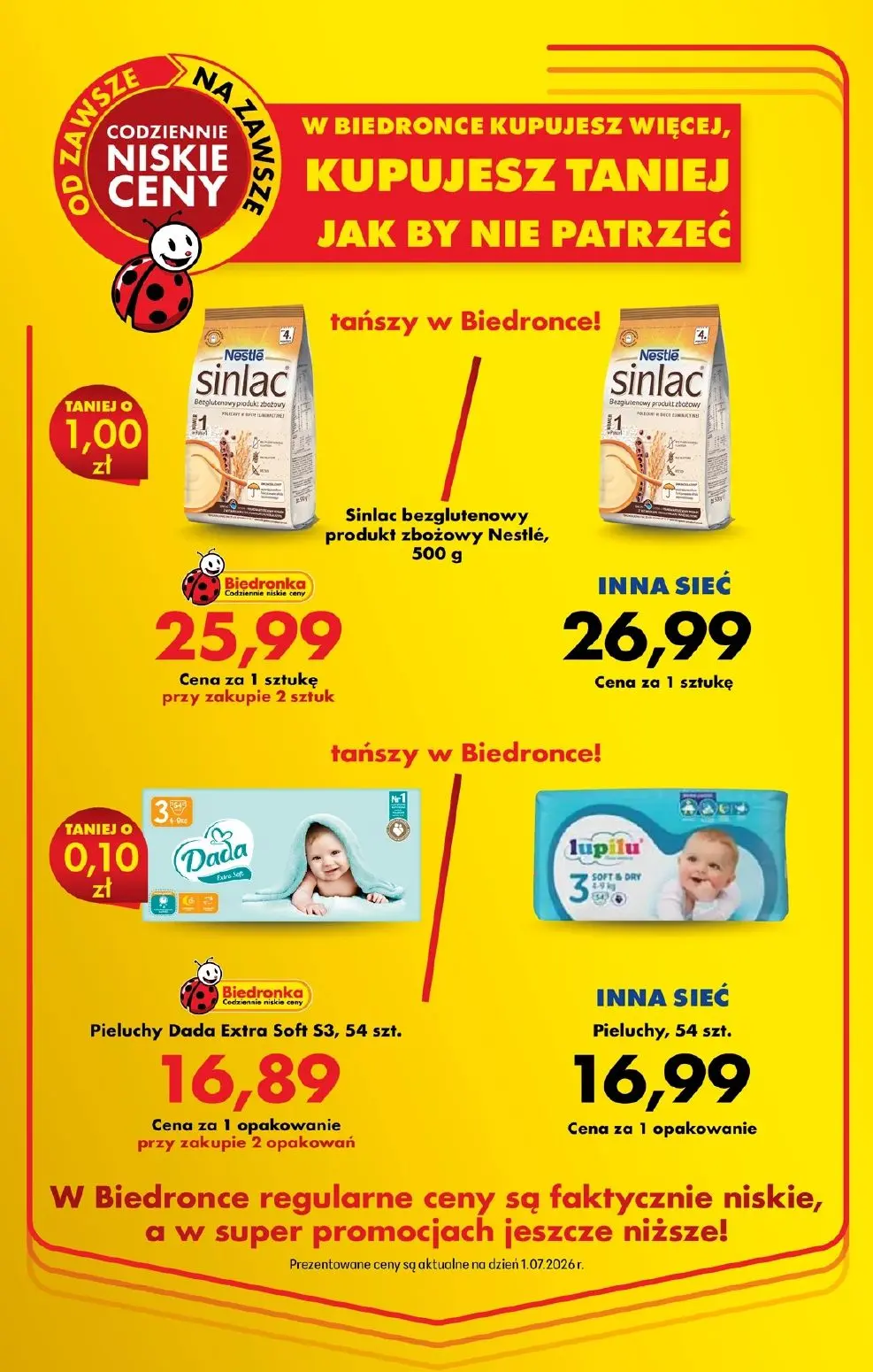 gazetka promocyjna Biedronka Kupujesz taniej - Strona 9