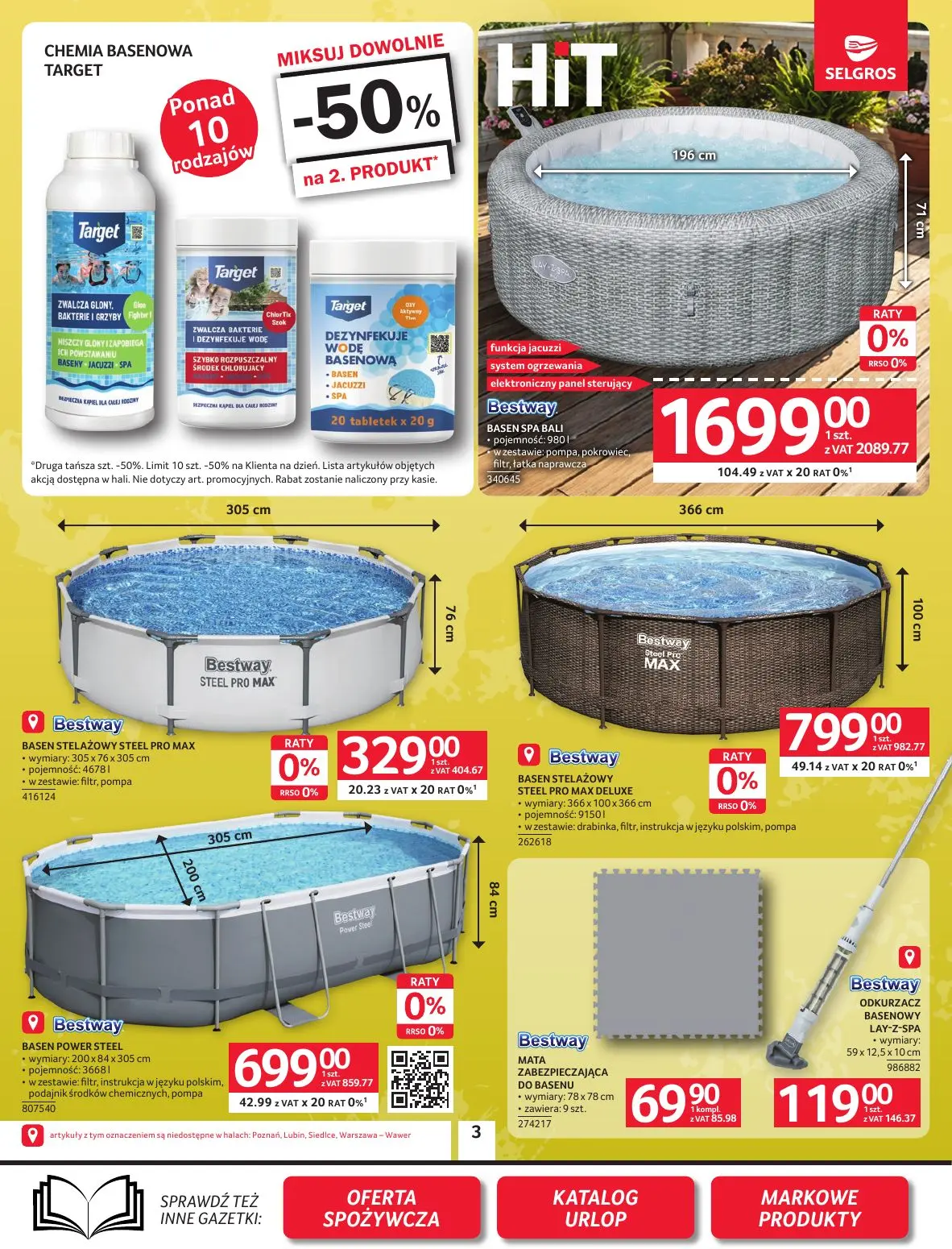 gazetka promocyjna SELGROS Oferta przemysłowa - Strona 4