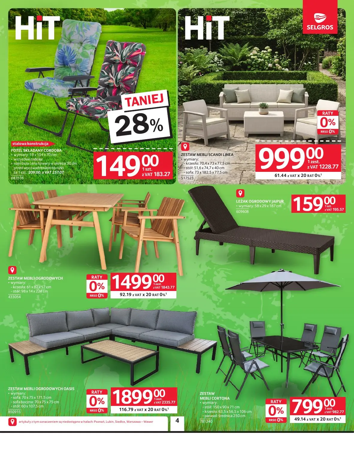 gazetka promocyjna SELGROS Oferta przemysłowa - Strona 6