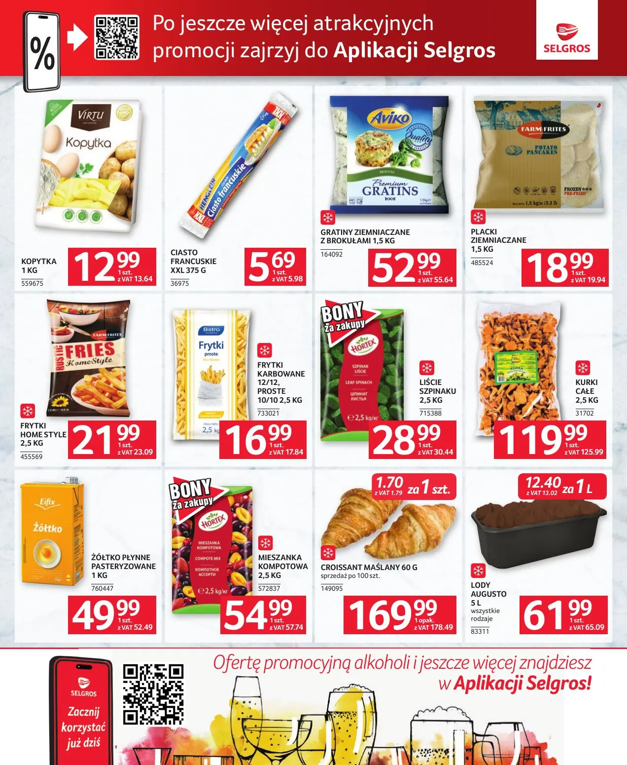 gazetka promocyjna SELGROS Oferta dla gastronomii - Strona 6