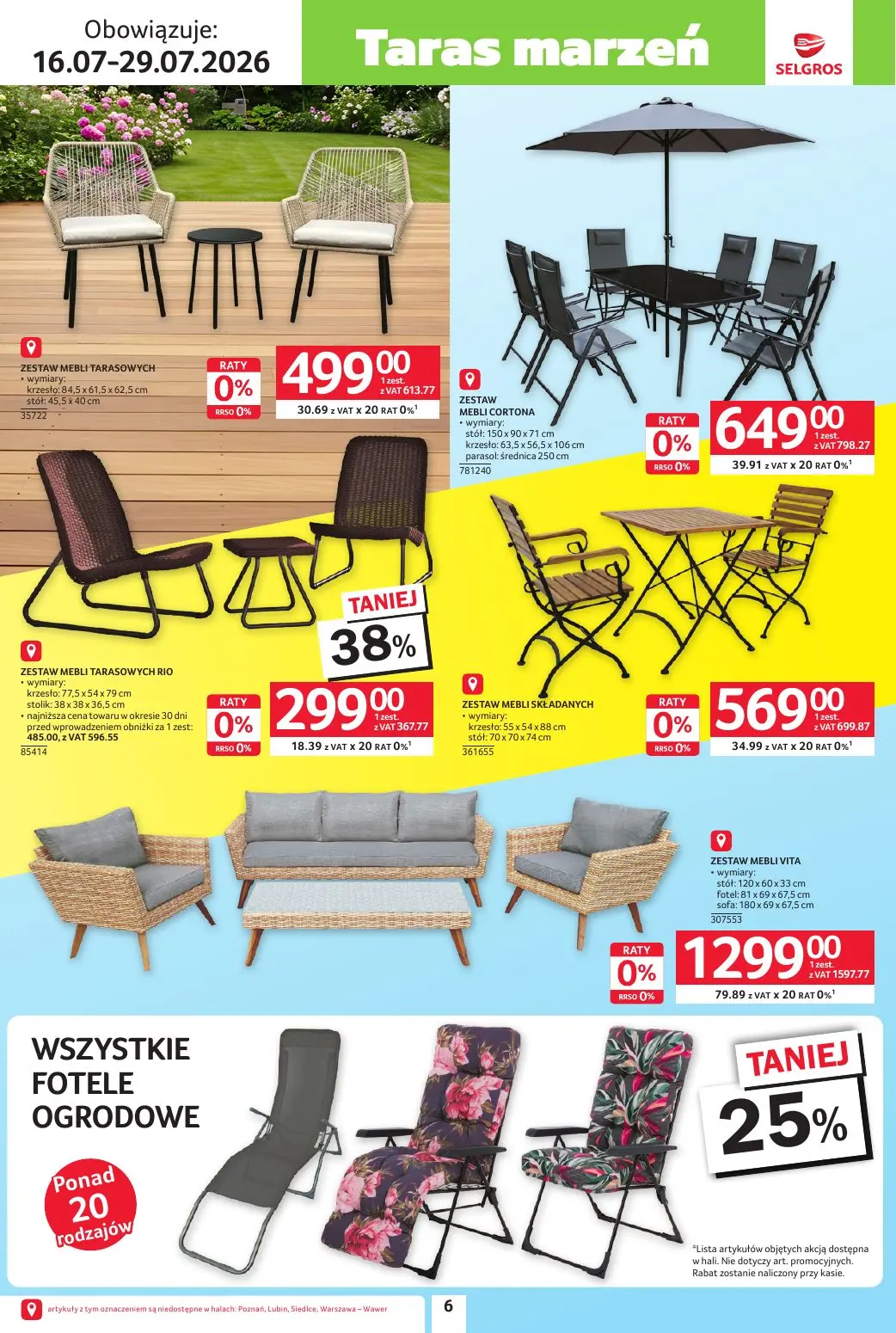 gazetka promocyjna SELGROS Katalog Lato na całego! - Strona 6