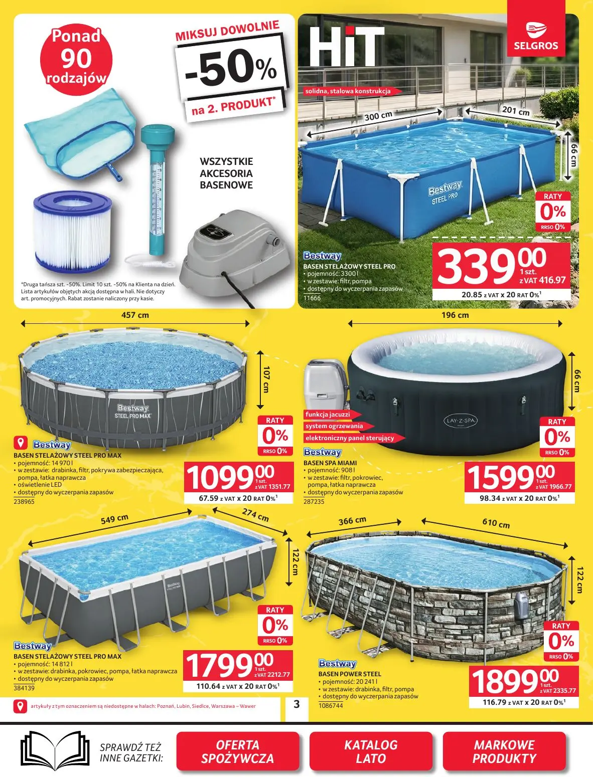 gazetka promocyjna SELGROS Oferta przemysłowa - Strona 4