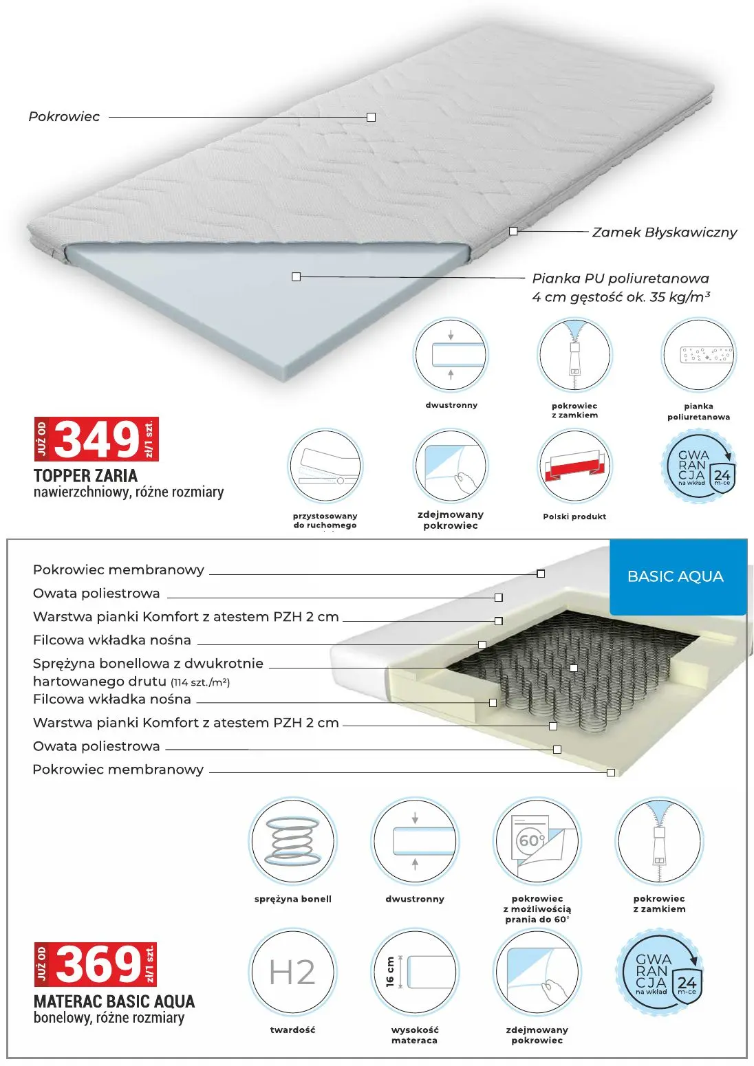 gazetka promocyjna Merkury Market Meble - Strona 22