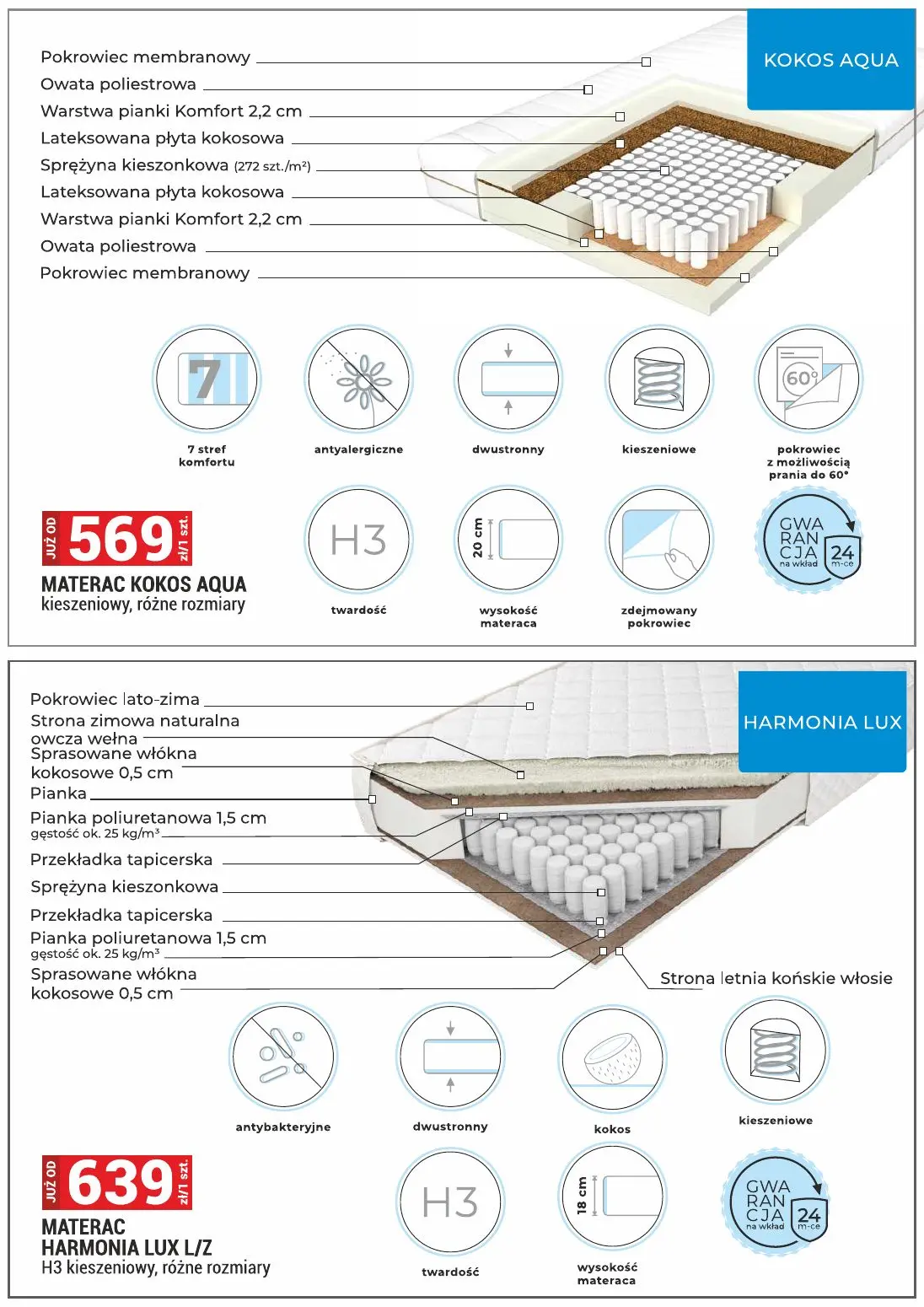 gazetka promocyjna Merkury Market Meble - Strona 24