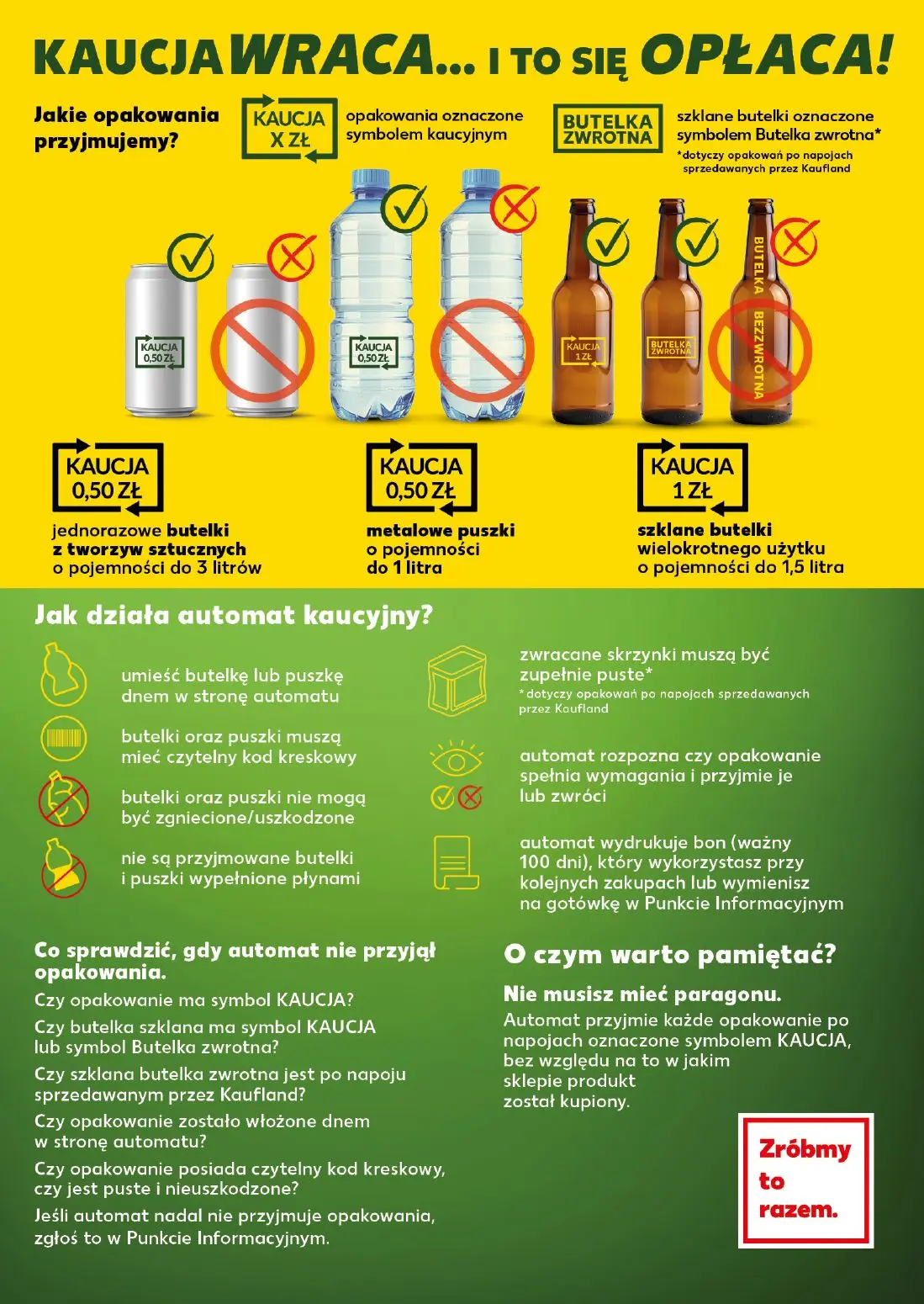 gazetka promocyjna Kaufland Jest fresz - Strona 61