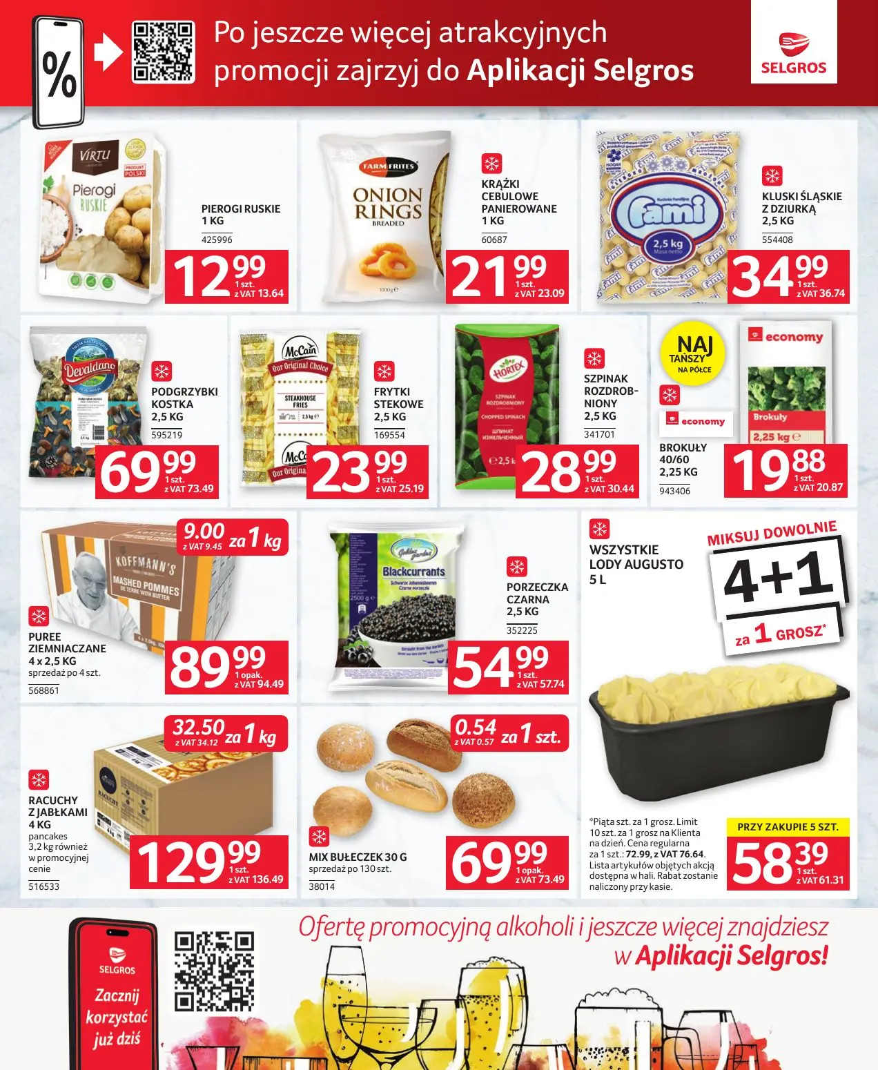 gazetka promocyjna SELGROS Oferta dla gastronomii - Strona 6