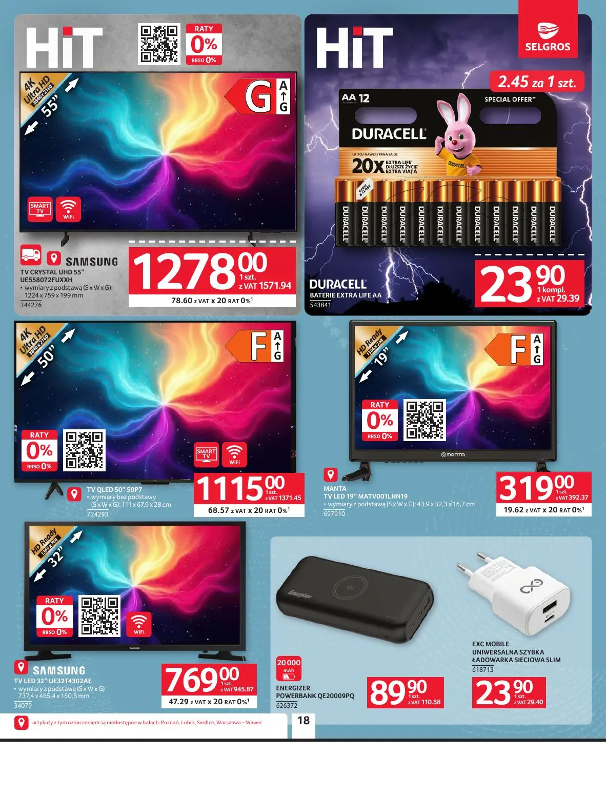gazetka promocyjna SELGROS Oferta przemysłowa
 - Strona 21