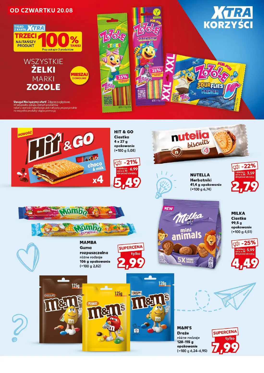 gazetka promocyjna Kaufland Wyprawka z klasą - Strona 2
