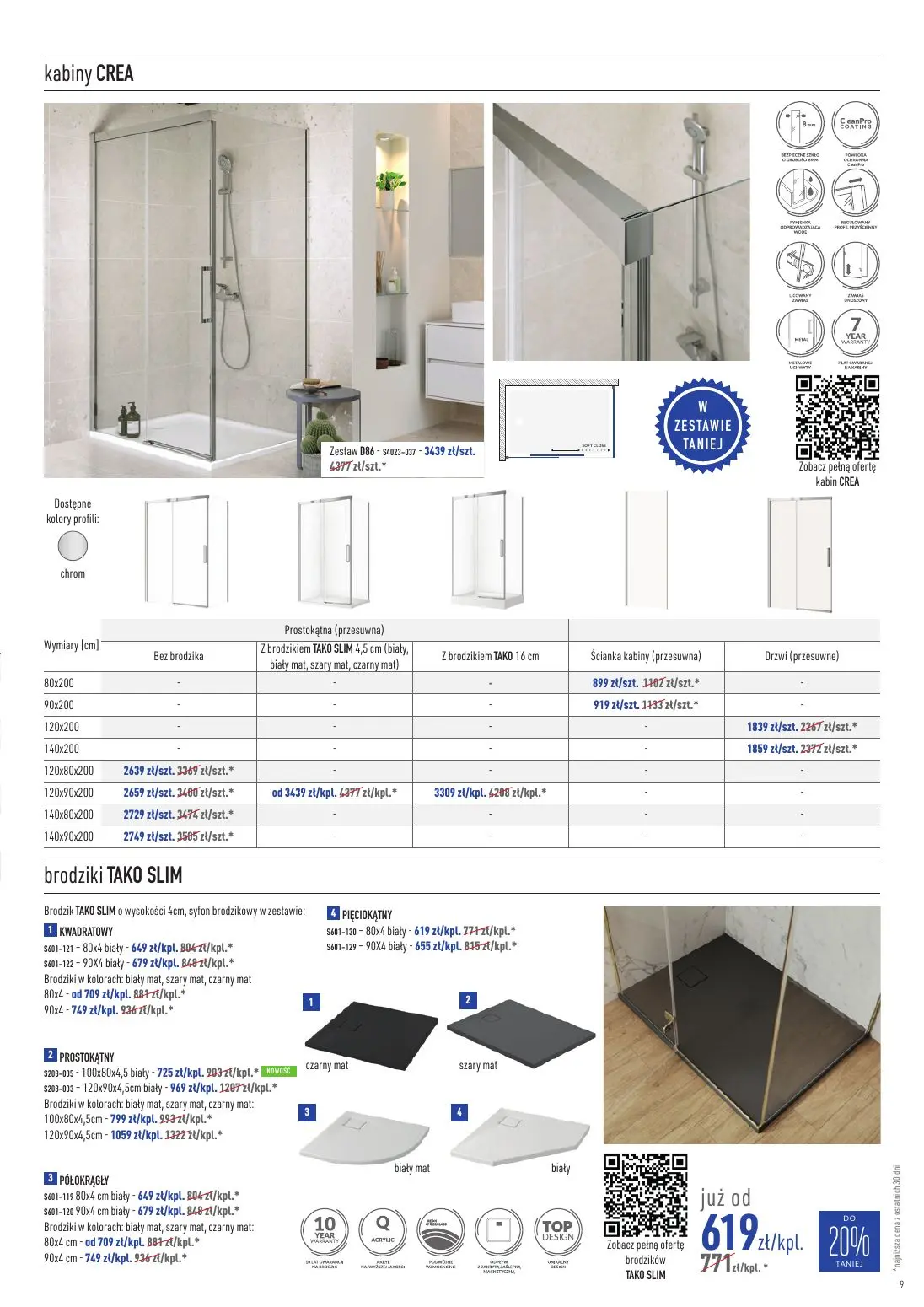 gazetka promocyjna Cersanit Moc promocji - Strona 9