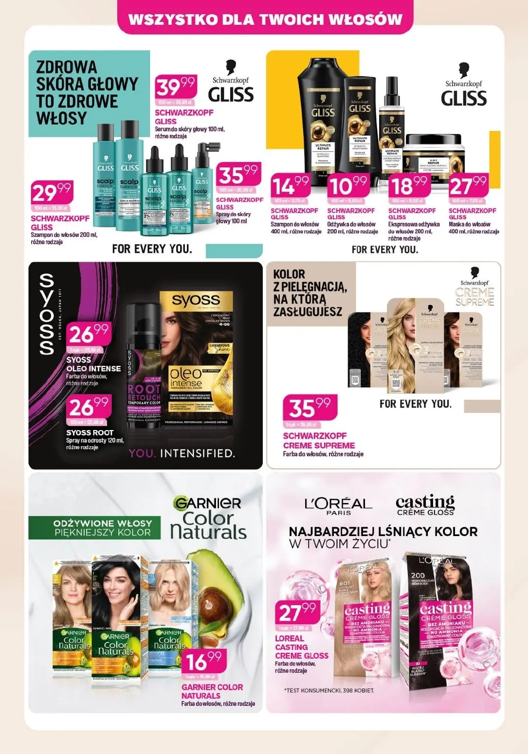 gazetka promocyjna Koliber Piękno w naszej drogerii - Strona 4