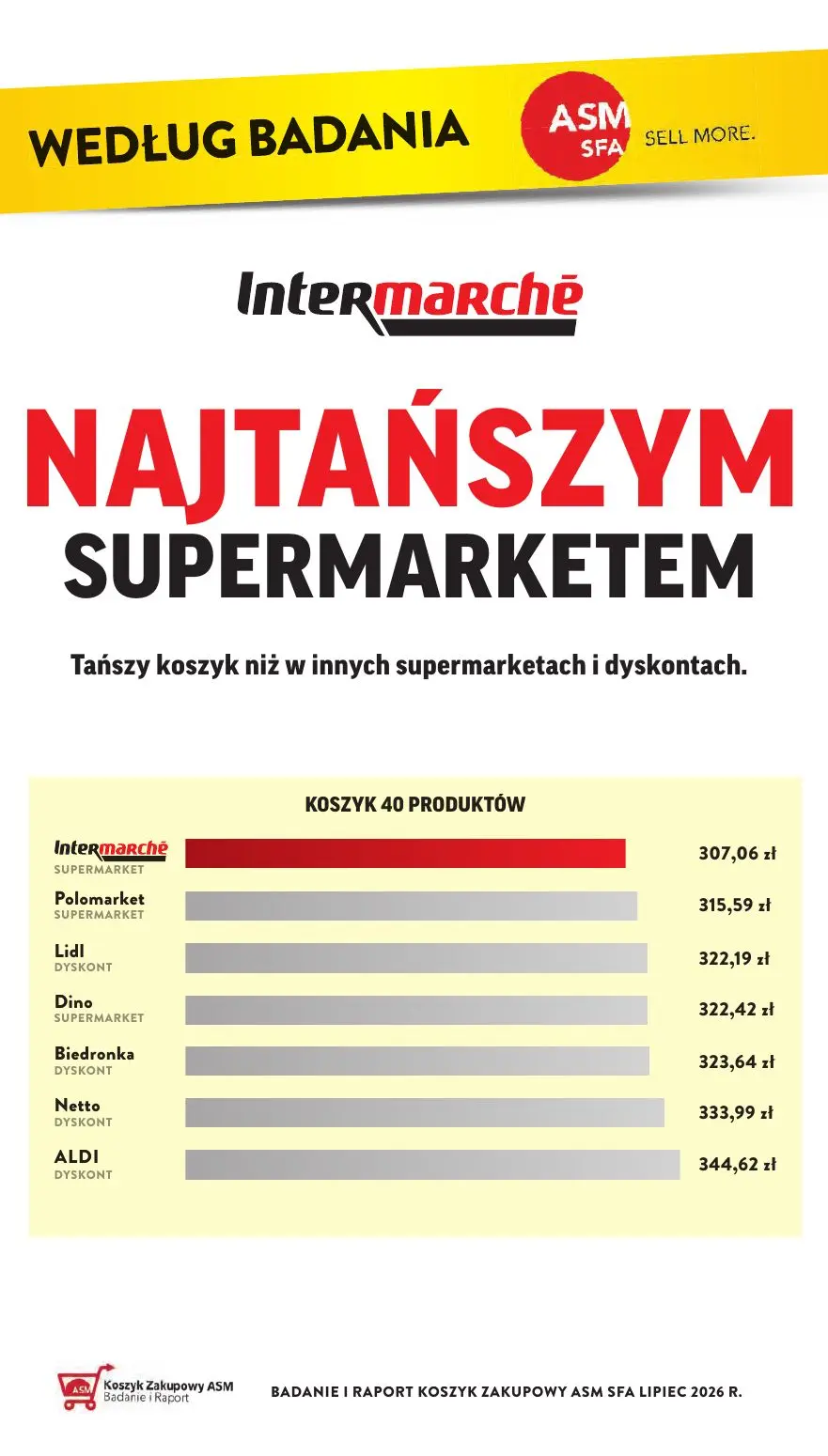 gazetka promocyjna Intermarche Wszystko czego dziś chcę - Strona 8