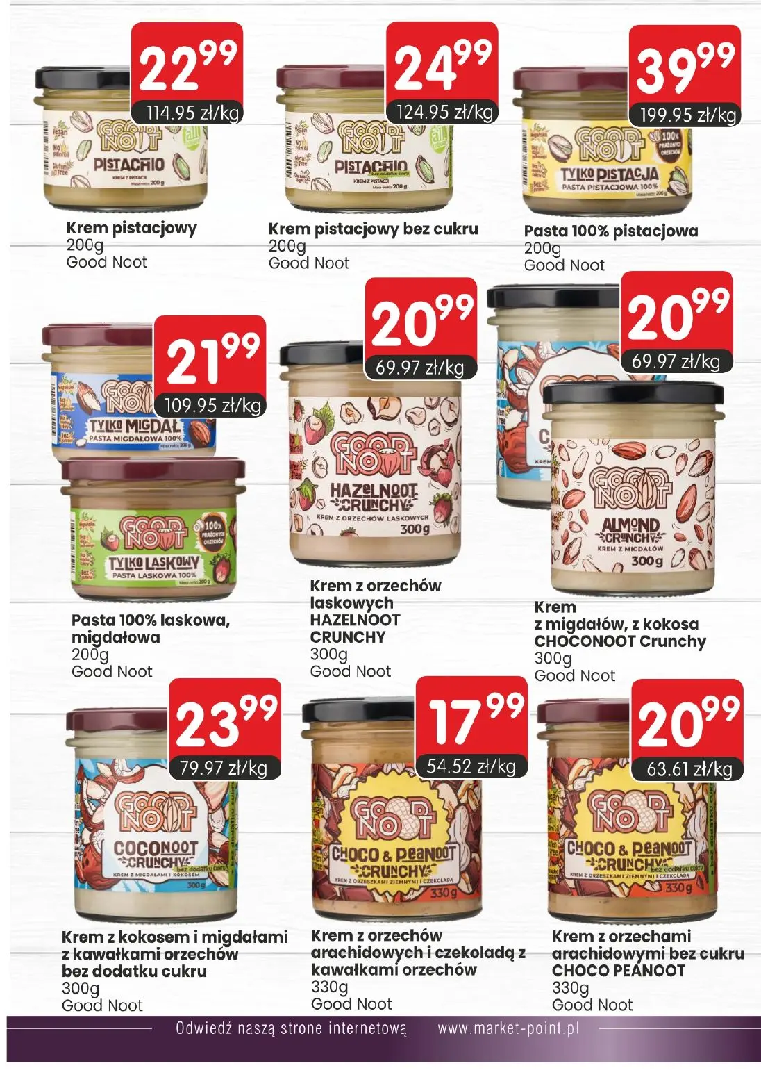 gazetka promocyjna Market Point Gazetka spożywcza - Strona 15