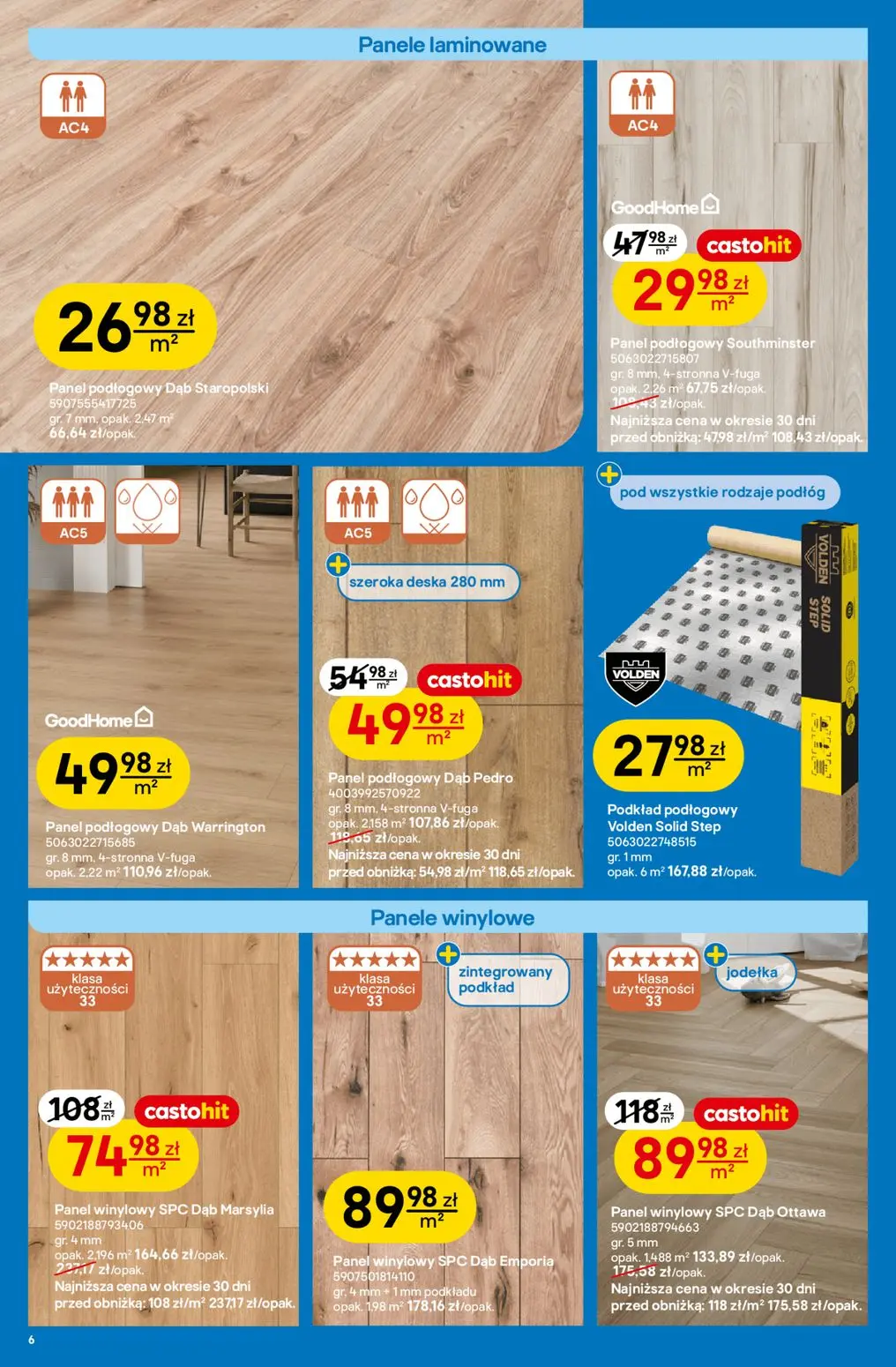 gazetka promocyjna castorama Casto Days - Strona 6