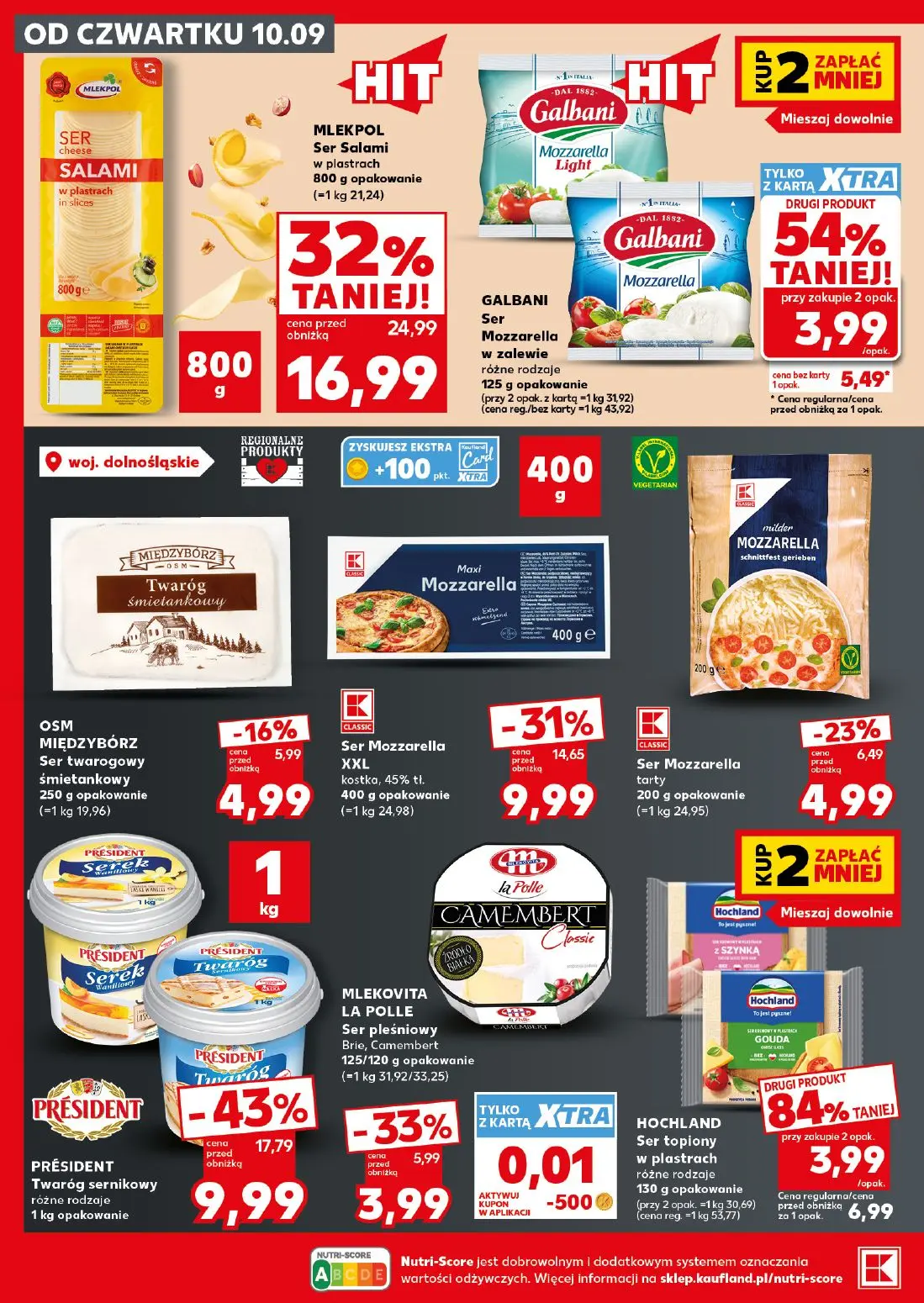 gazetka promocyjna Kaufland Mocny Start - Strona 18