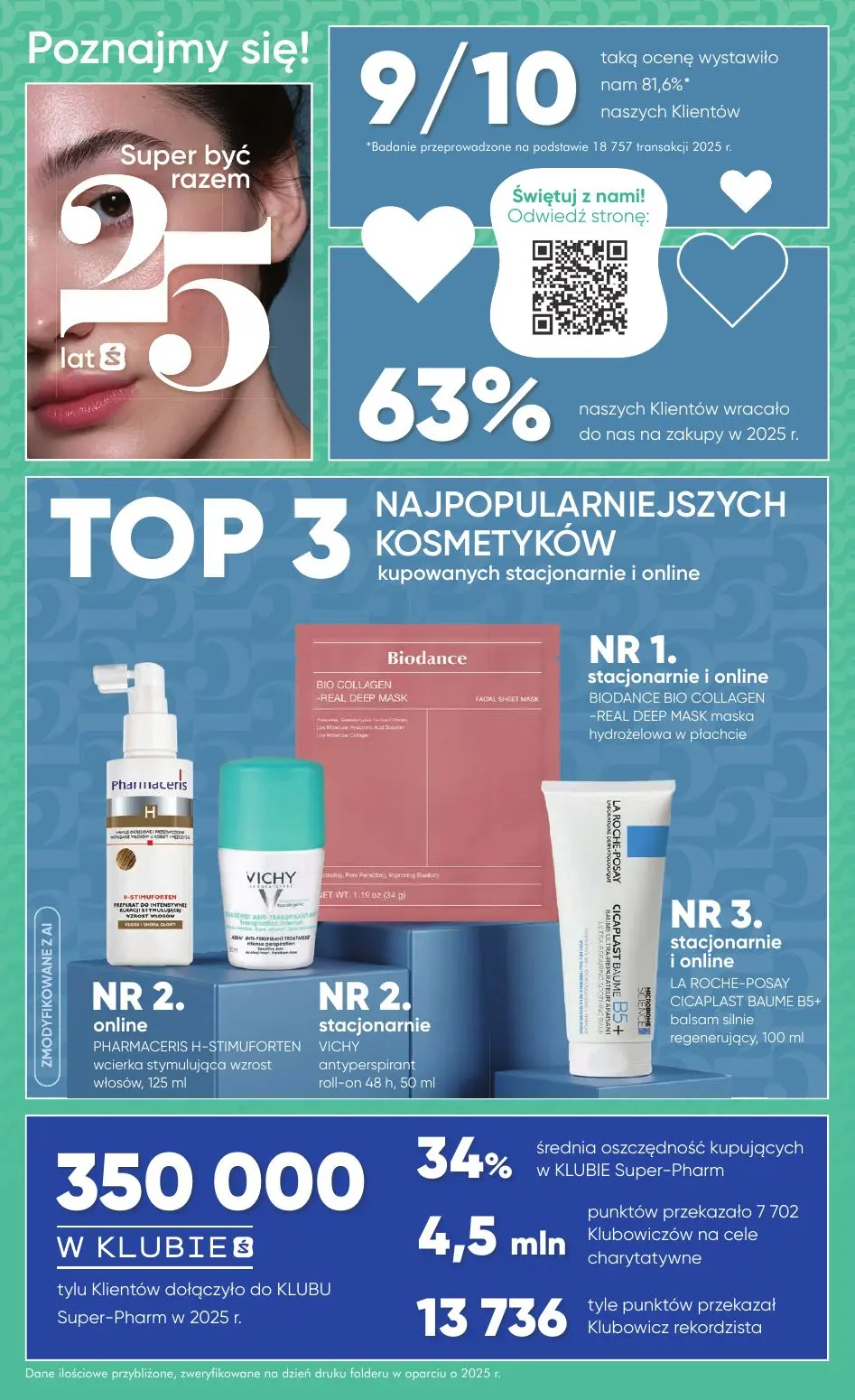 gazetka promocyjna SUPER-PHARM Recepta na piekno - Strona 6