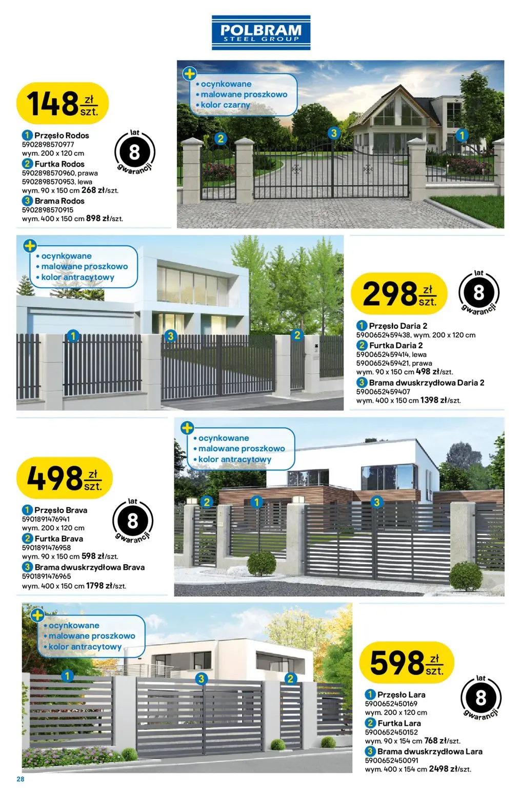 gazetka promocyjna castorama  - Strona 28