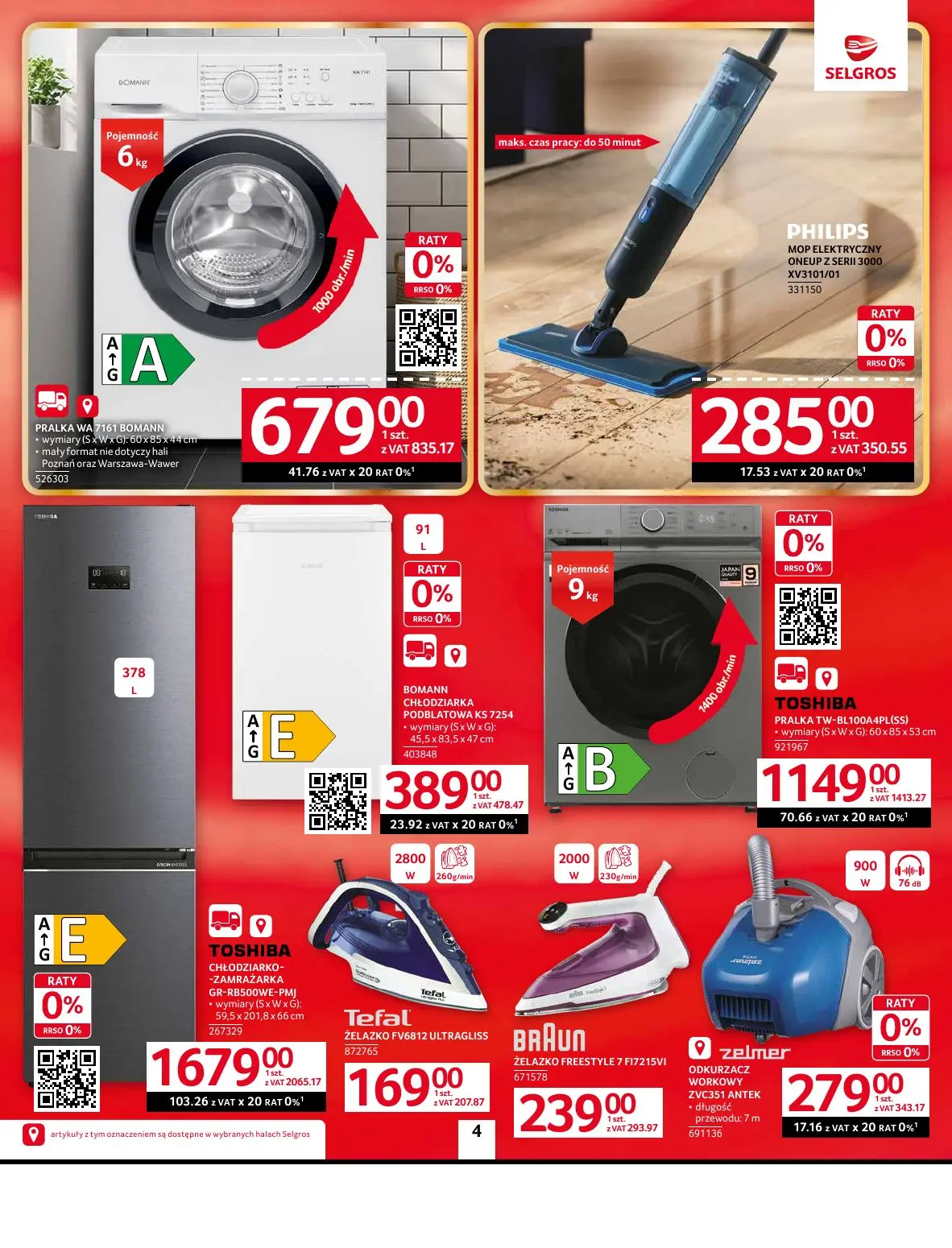 gazetka promocyjna SELGROS Oferta przemysłowa - Strona 6