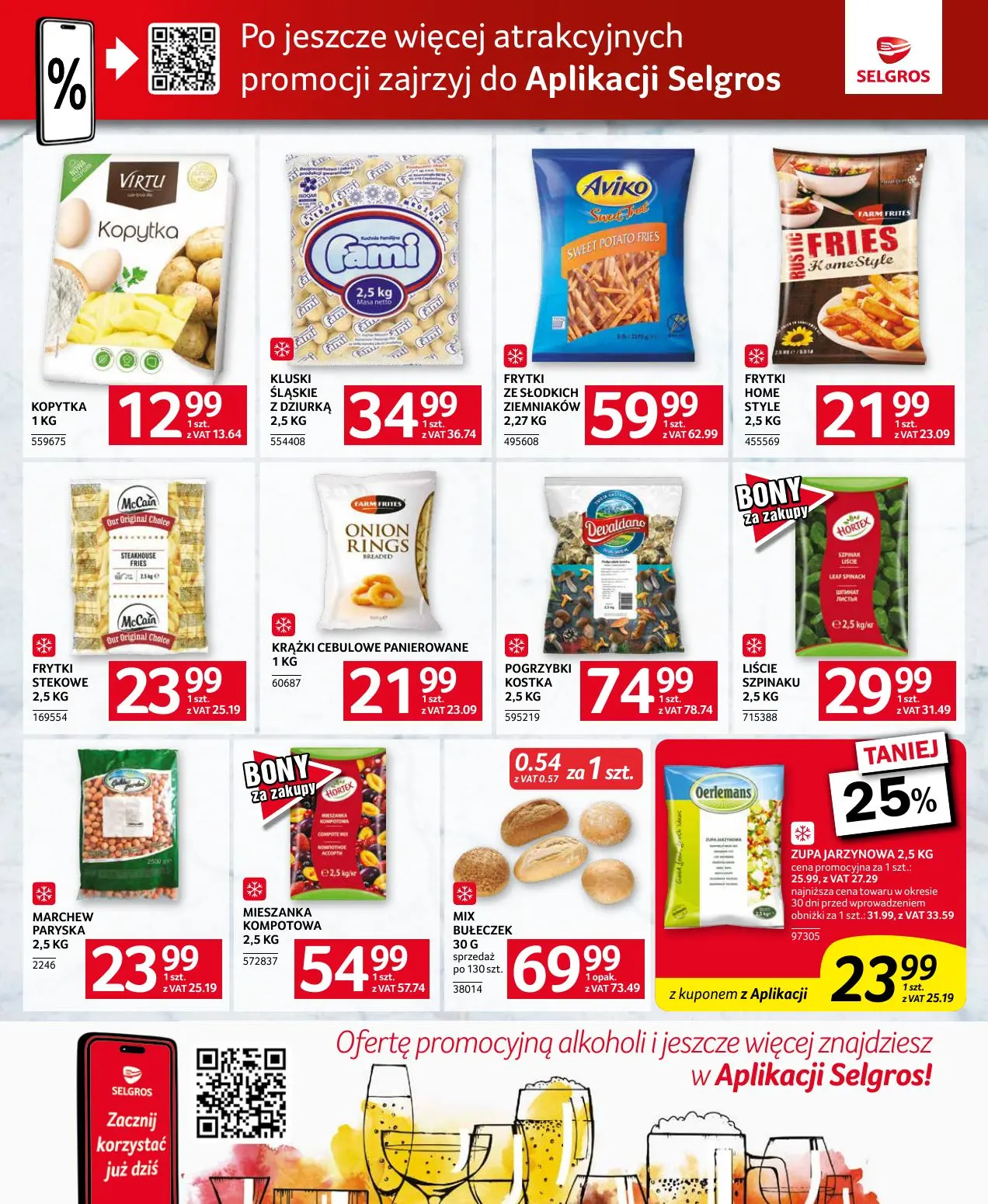 gazetka promocyjna SELGROS Oferta dla gastronomii - Strona 6