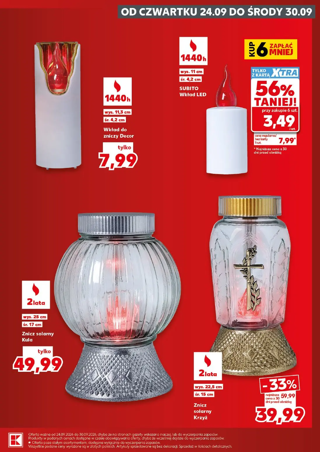 gazetka promocyjna Kaufland Liczy się pamięć - Strona 15