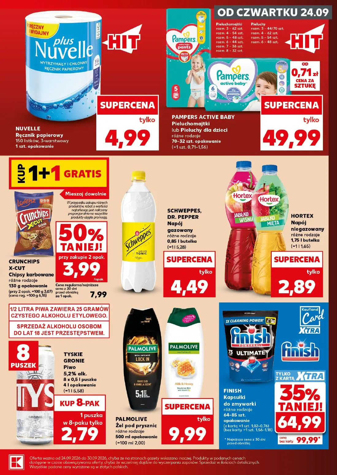 gazetka promocyjna Kaufland Mocny Start - Strona 11