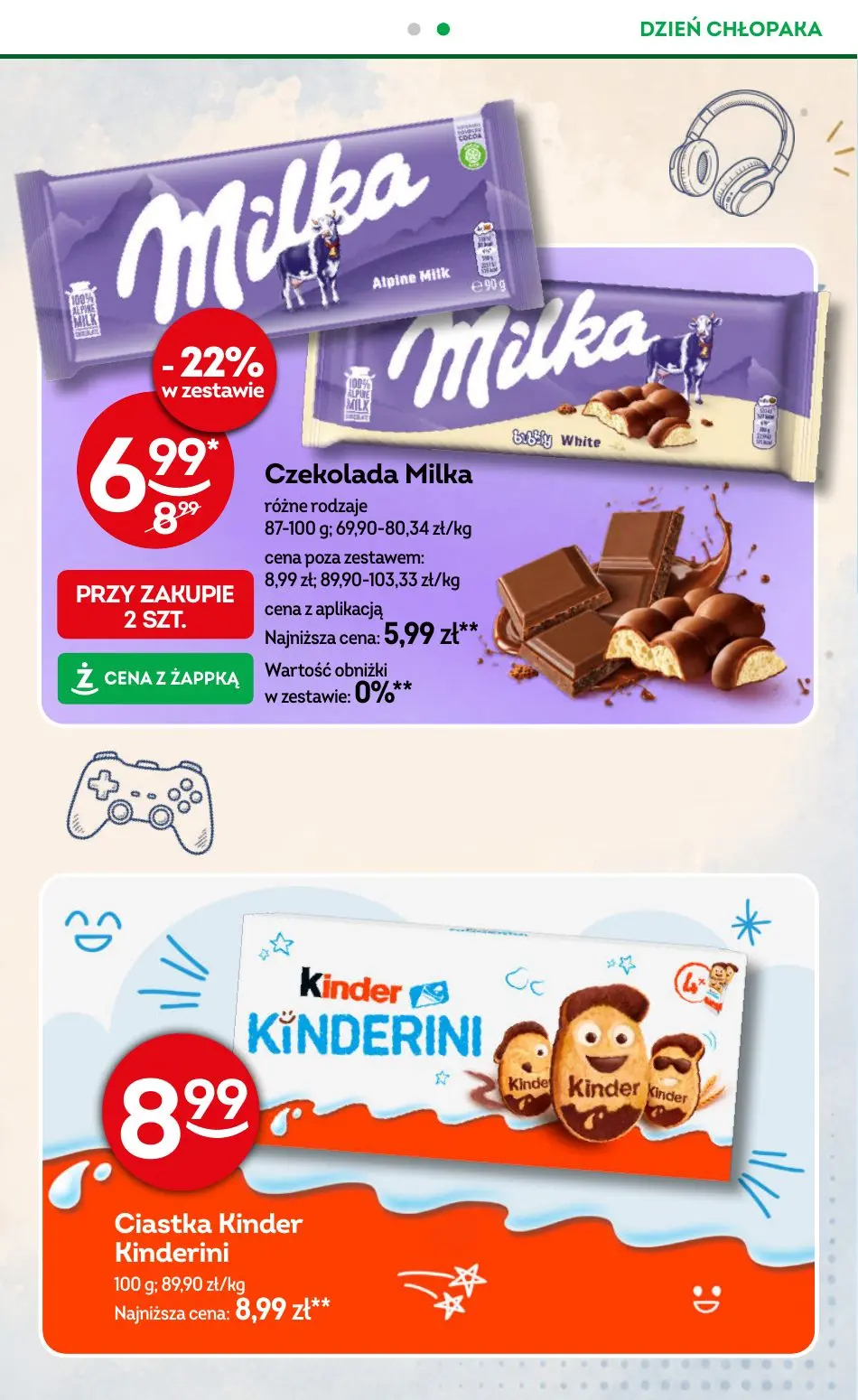 gazetka promocyjna Żabka Weekendowe pizzobranie - Strona 15