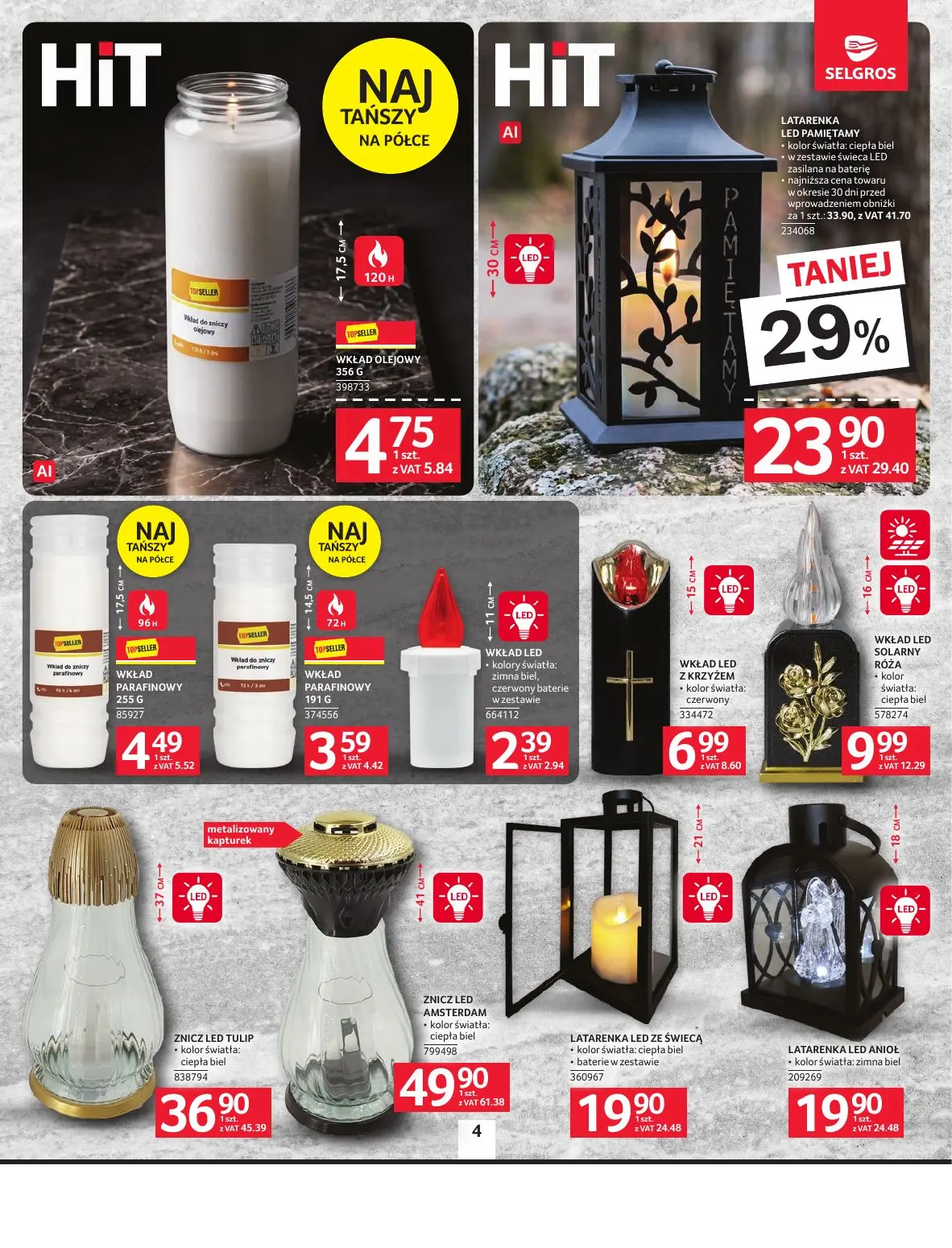 gazetka promocyjna SELGROS Oferta przemysłowa - Strona 6