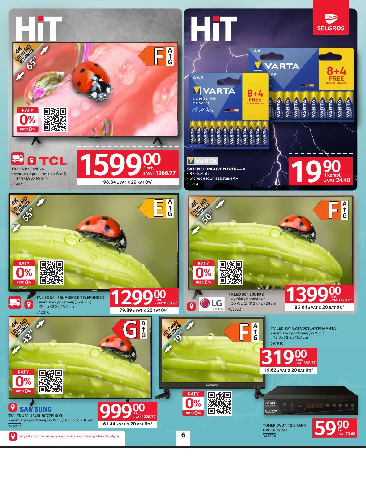 gazetka promocyjna SELGROS Oferta przemysłowa - Strona 8