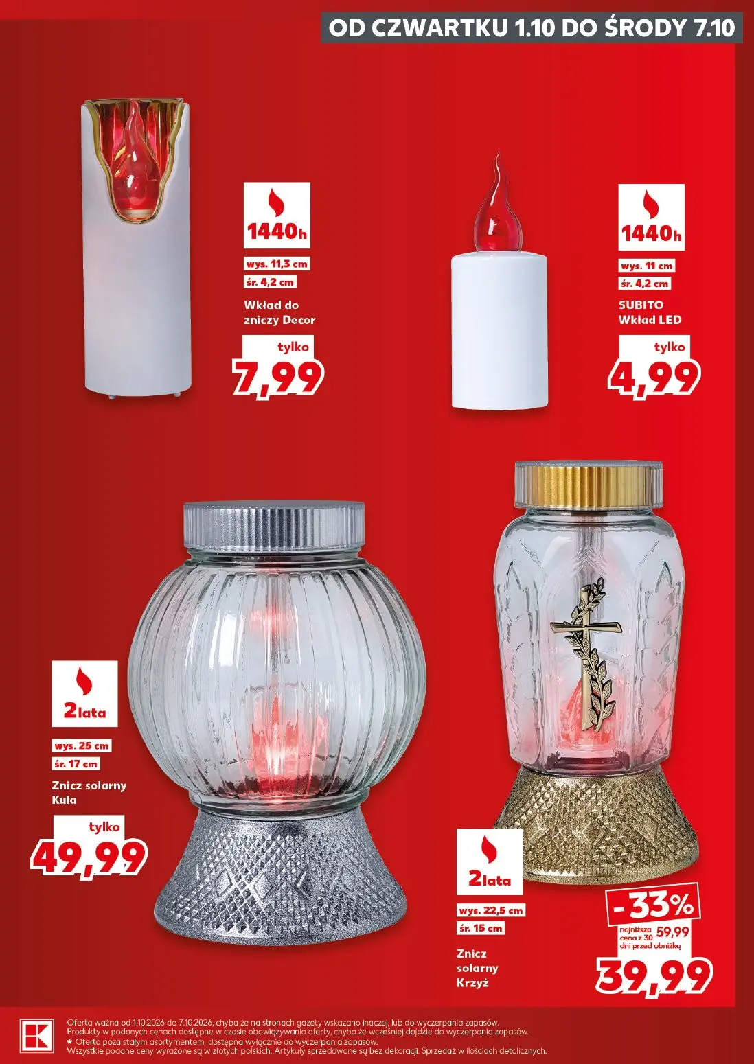 gazetka promocyjna Kaufland Liczy się pamięć - Strona 15