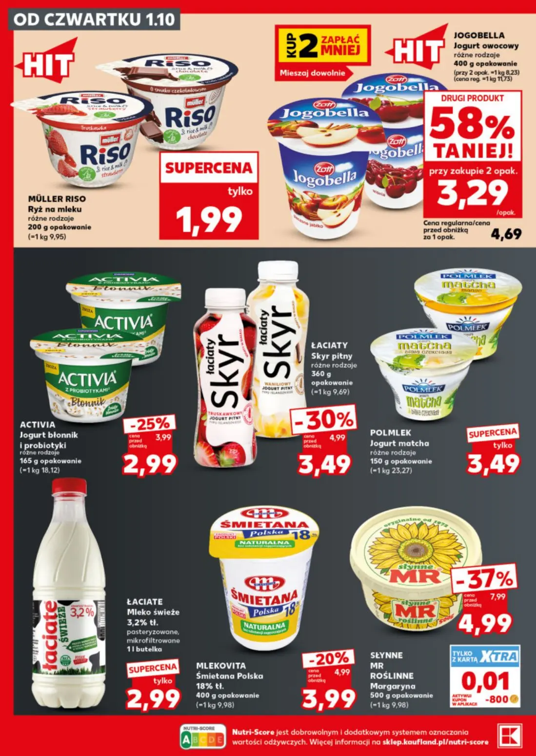 gazetka promocyjna Kaufland Mocny Start - Strona 20